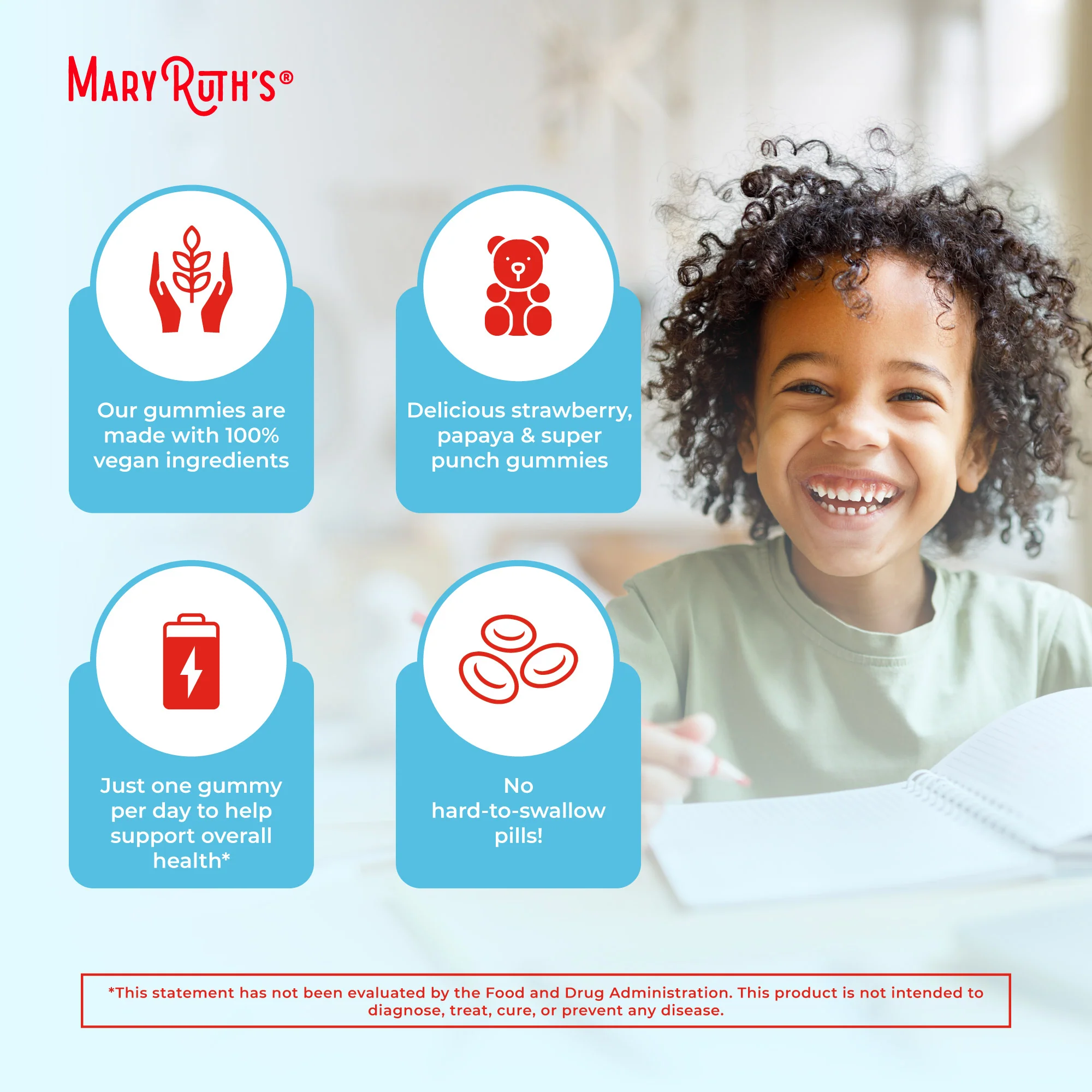 Kids Multivitamin Gummies - Image 7