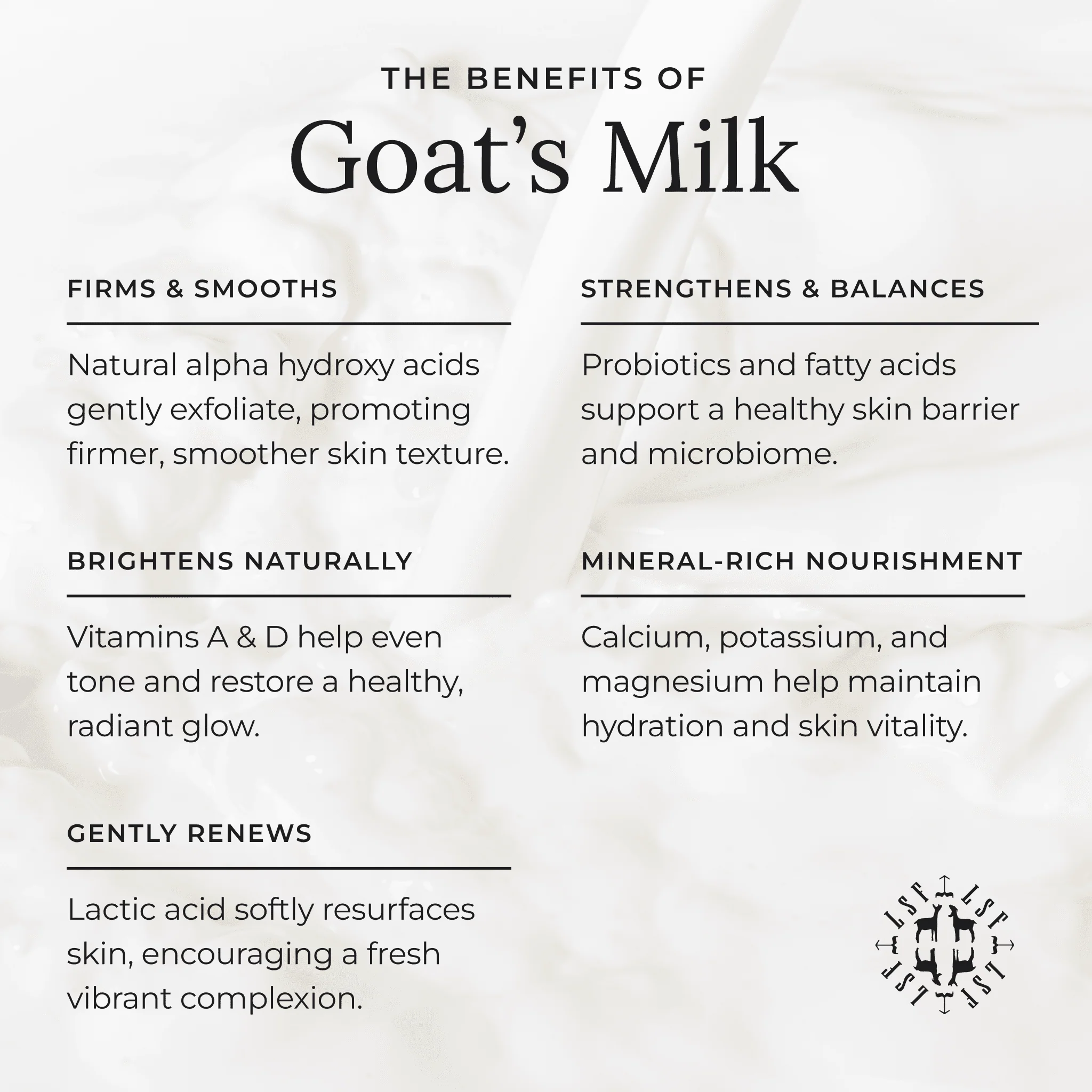 Facial & Body Cleansing Bar, Goat's Milk (Unscented) - Image 2