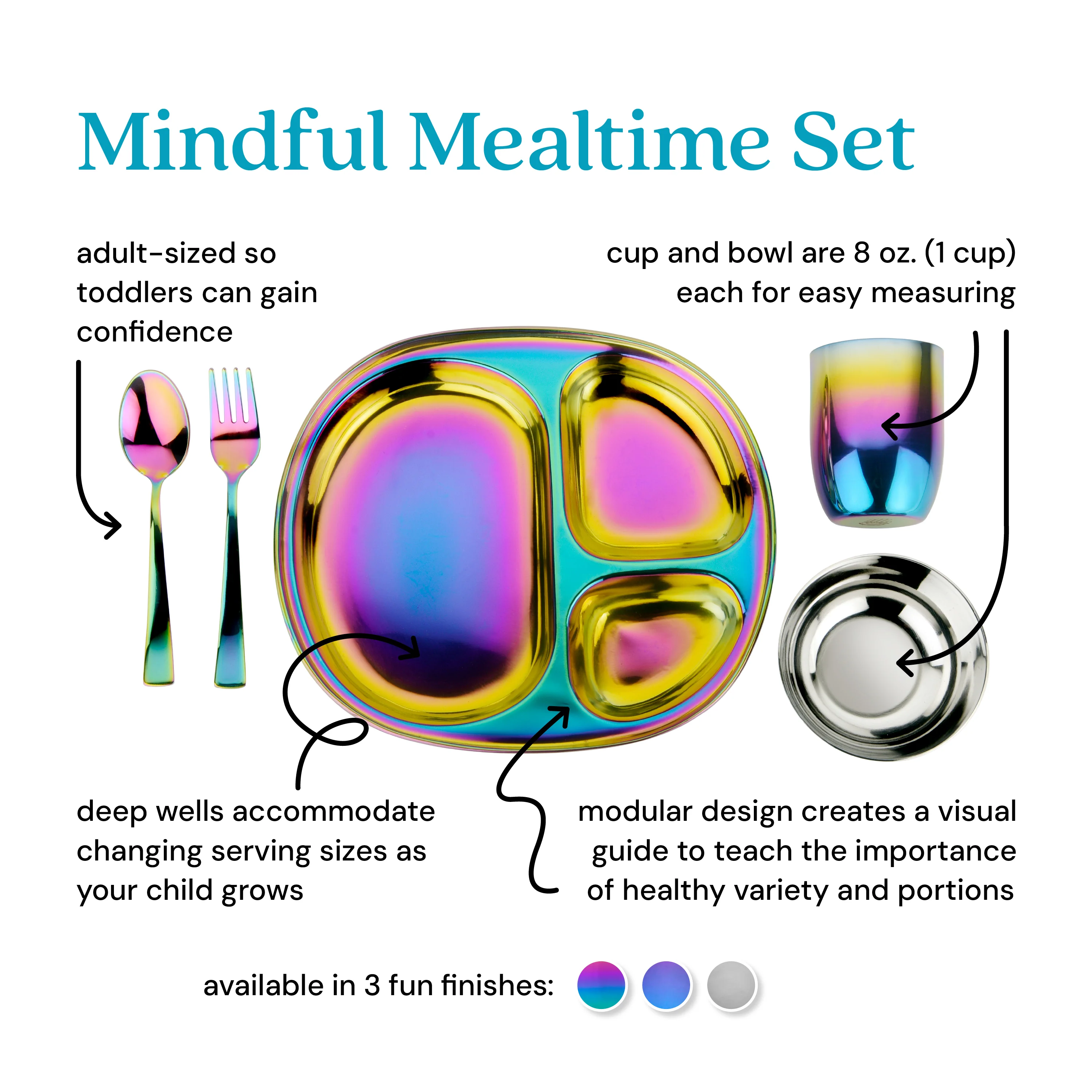 Mindful Mealtime Set - Image 8