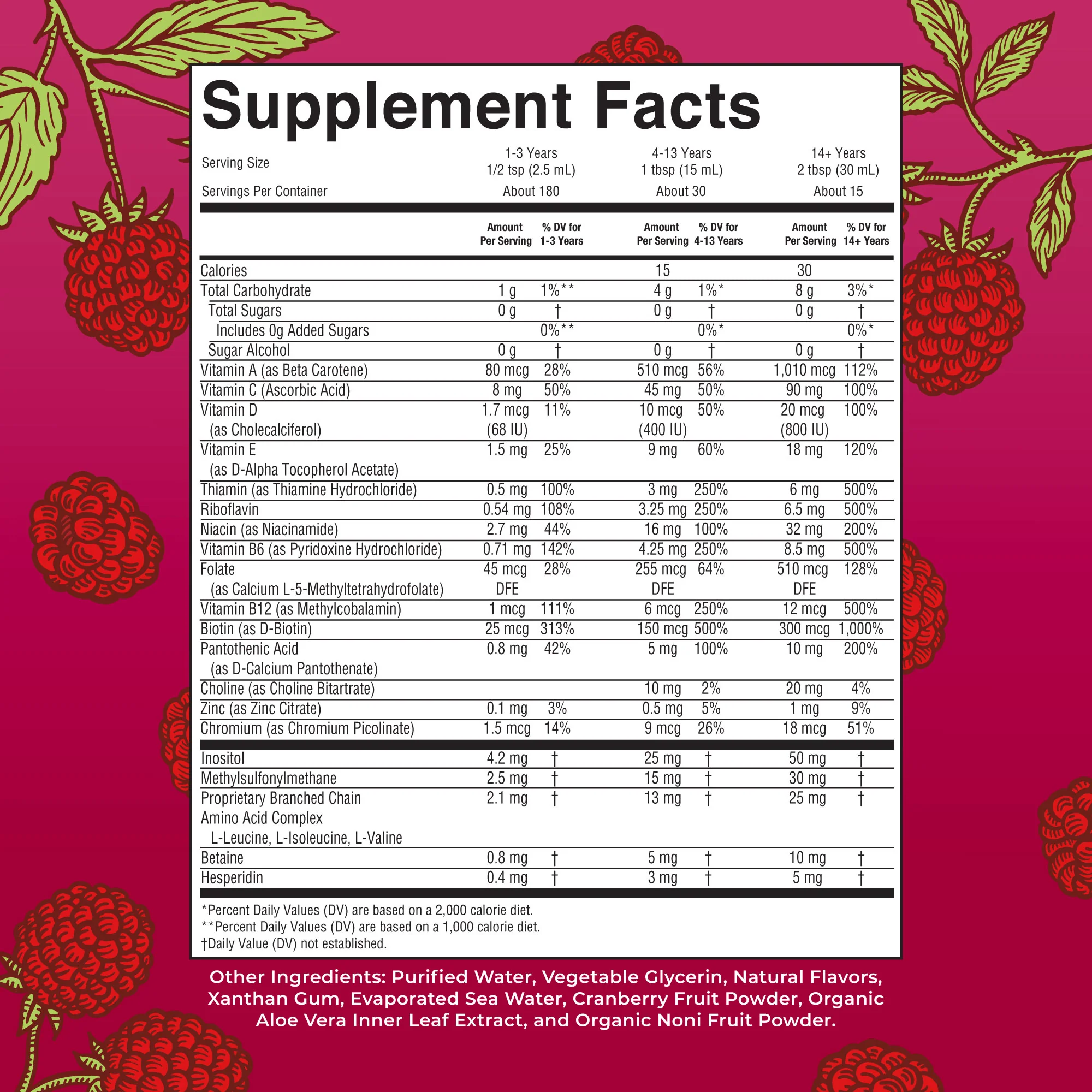 Morning Multivitamin Liquid - Image 3