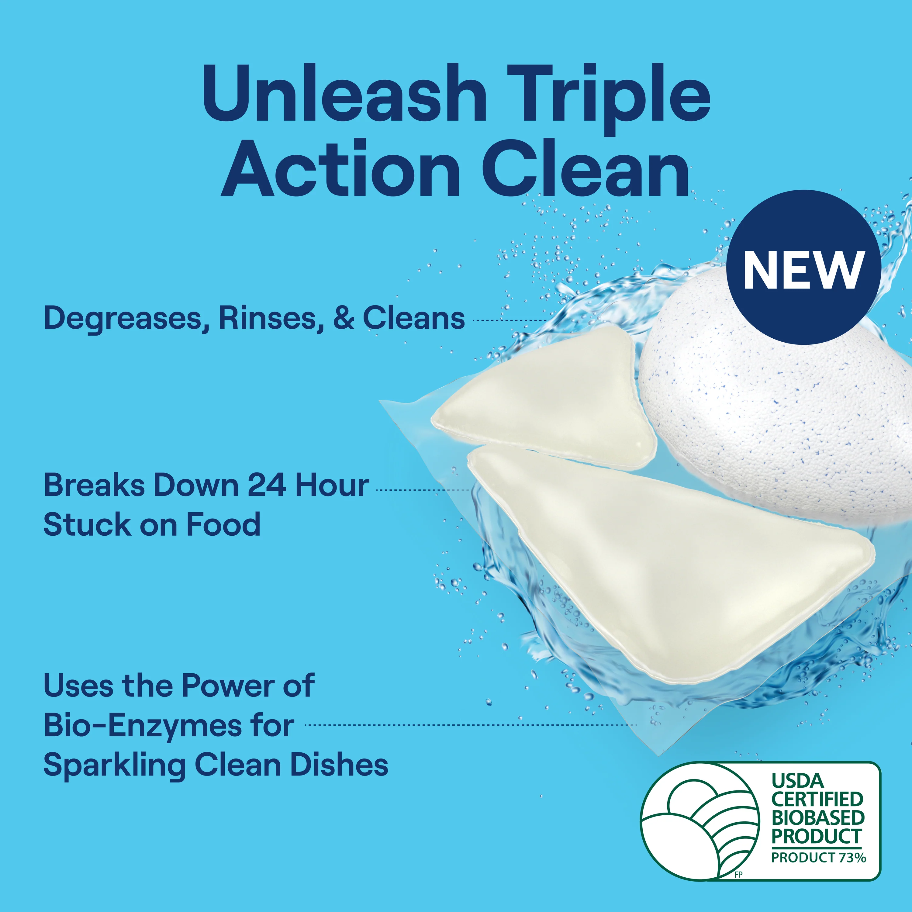 Multi-Chamber Dishwasher Detergent Packs - Image 3