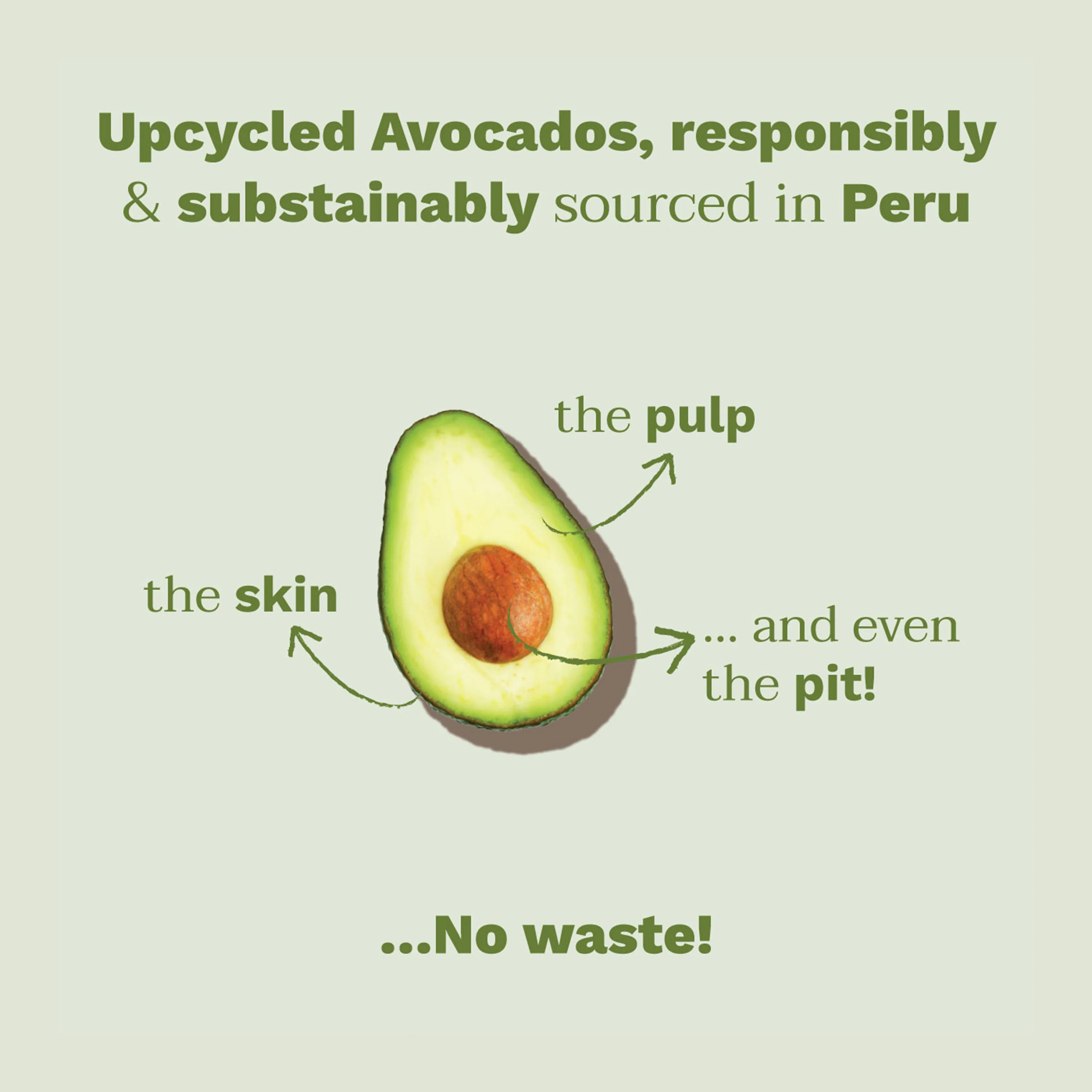 Multi-Purpose Balm with 3 Avocado Extracts - Image 8