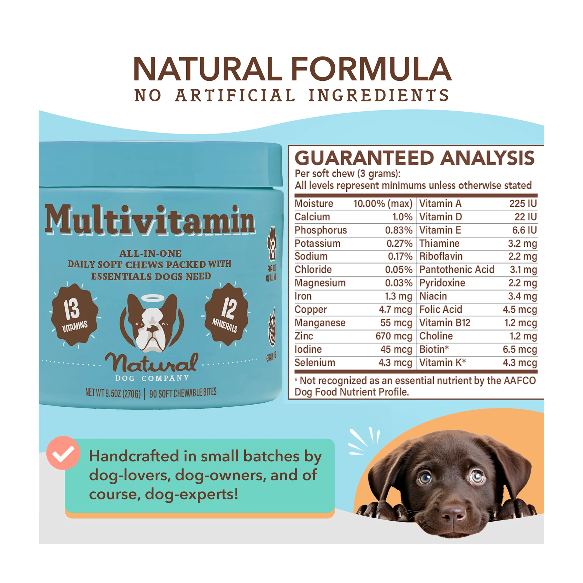 Multivitamin for Dogs, Soft Chews - Image 2