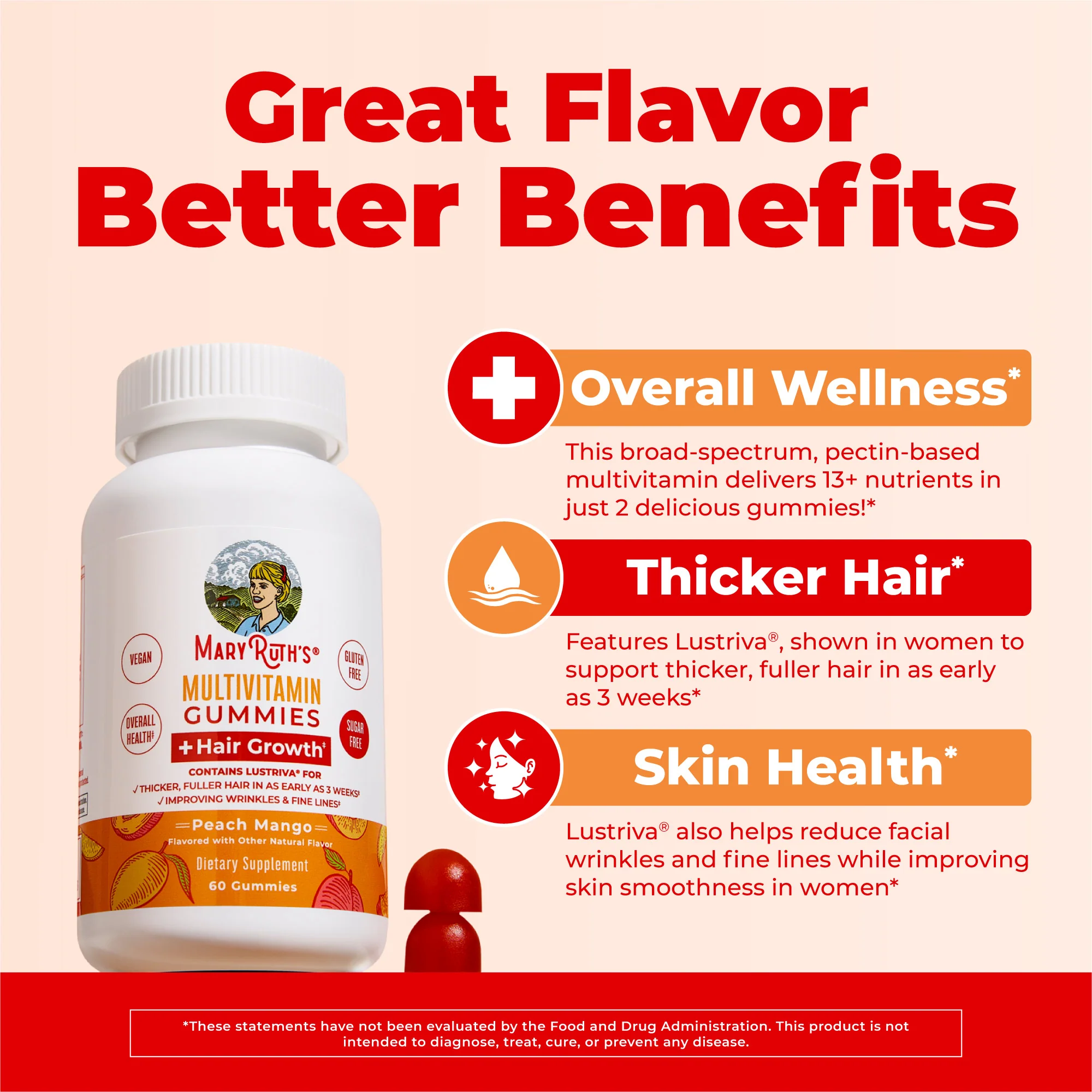Multivitamin + Hair Growth Gummies - Image 5