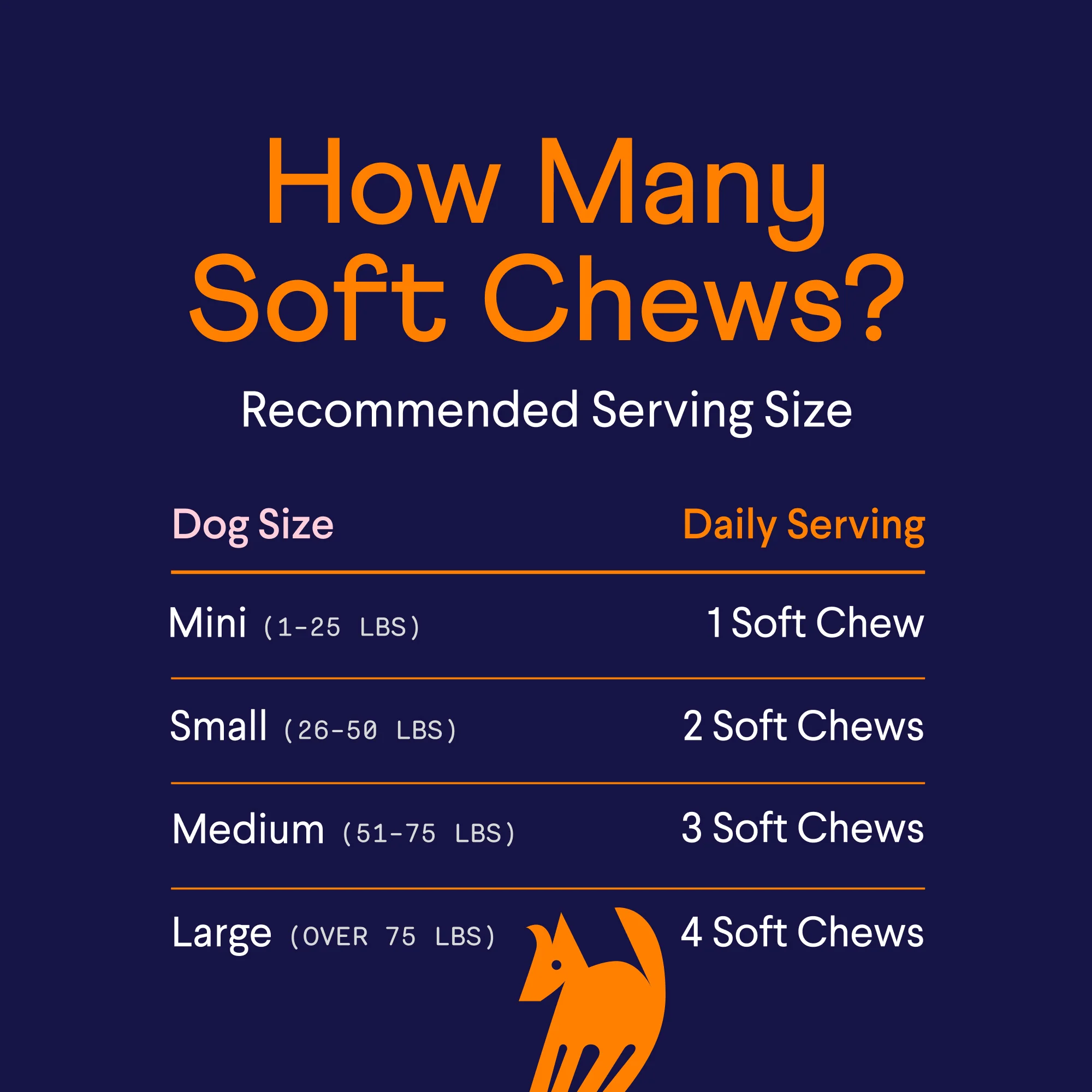 Multivitamin Supplement for Dogs - Image 8