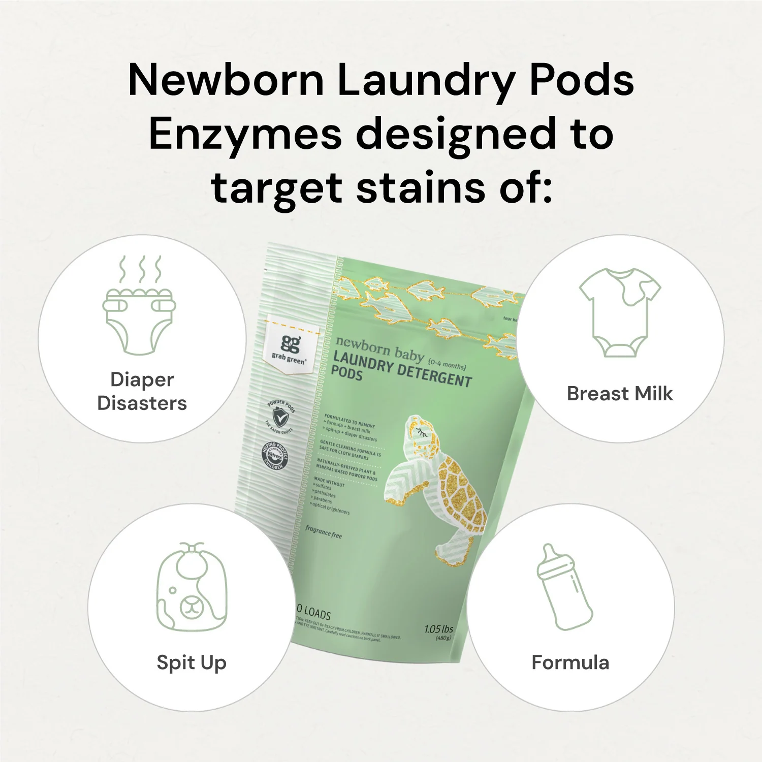 Newborn Laundry Detergent Pods - Fragrance Free - Image 7