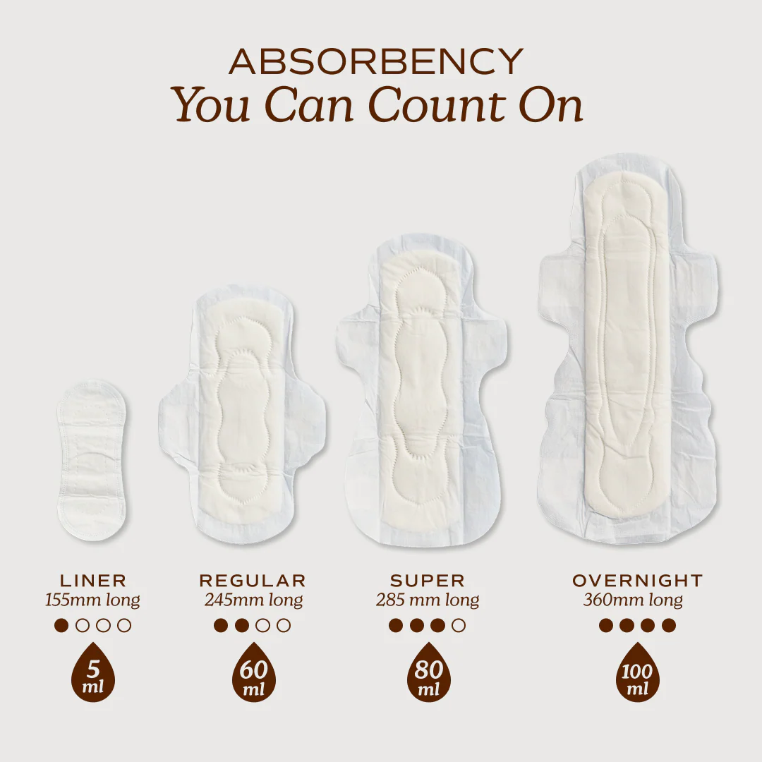 Period Pads with Wings – 100% Organic Cotton, Unscented - Image 8