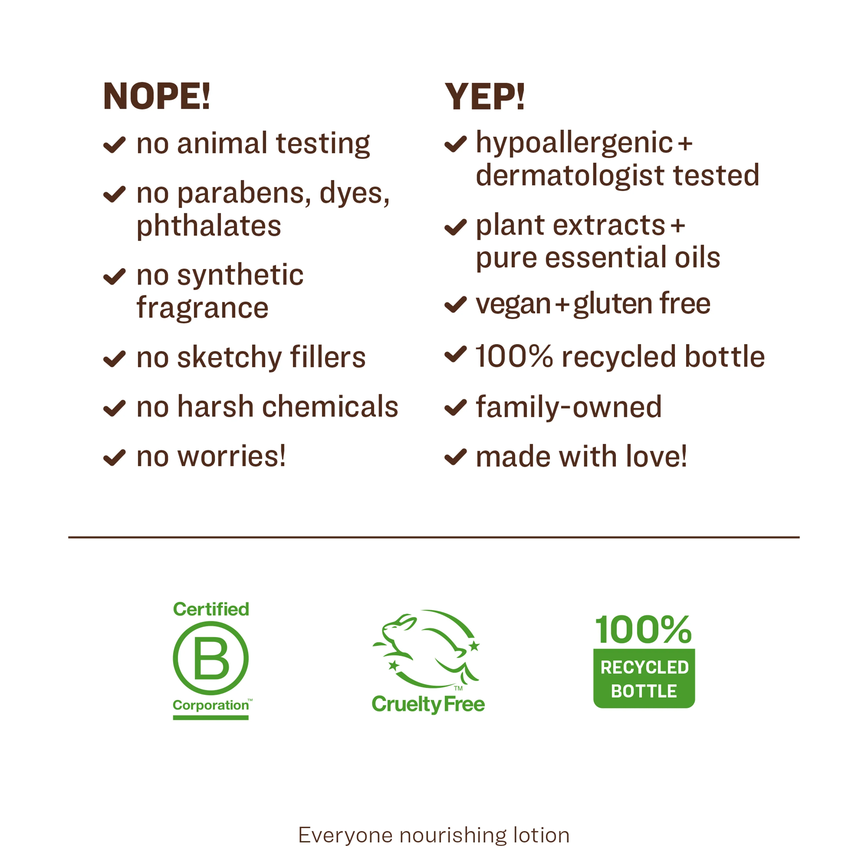 Nourishing Lotion - Image 8