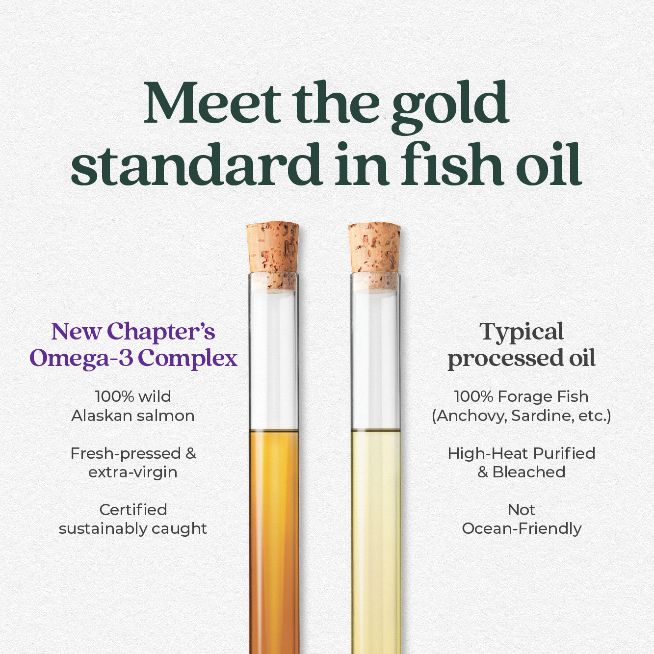 Omega-3 Complex - Image 8