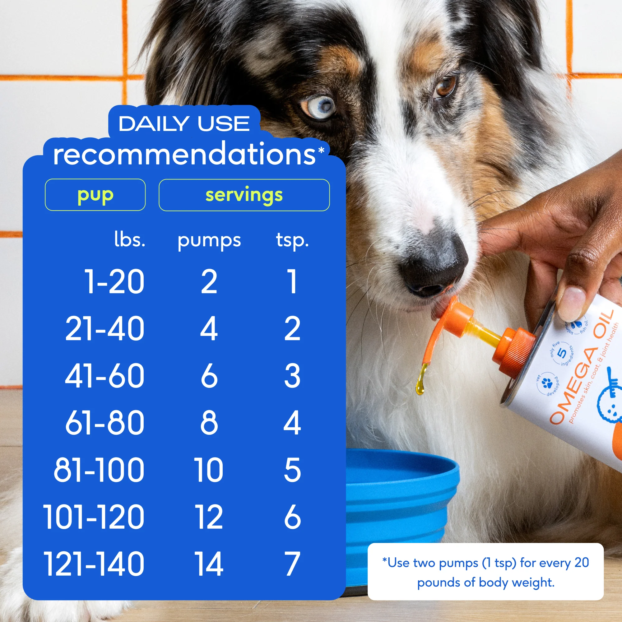 Omega Oil Topper & Supplement for Dogs - Image 6