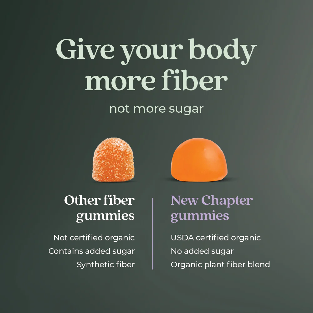 Organic Fiber Gummies - Image 5