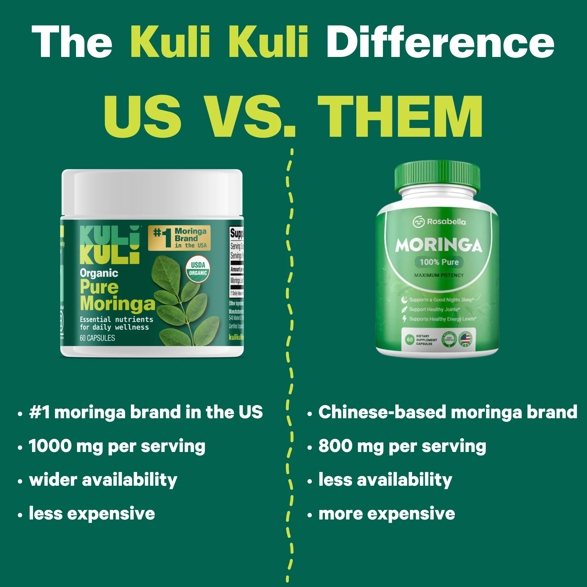 Organic Pure Moringa Capsules - Image 5