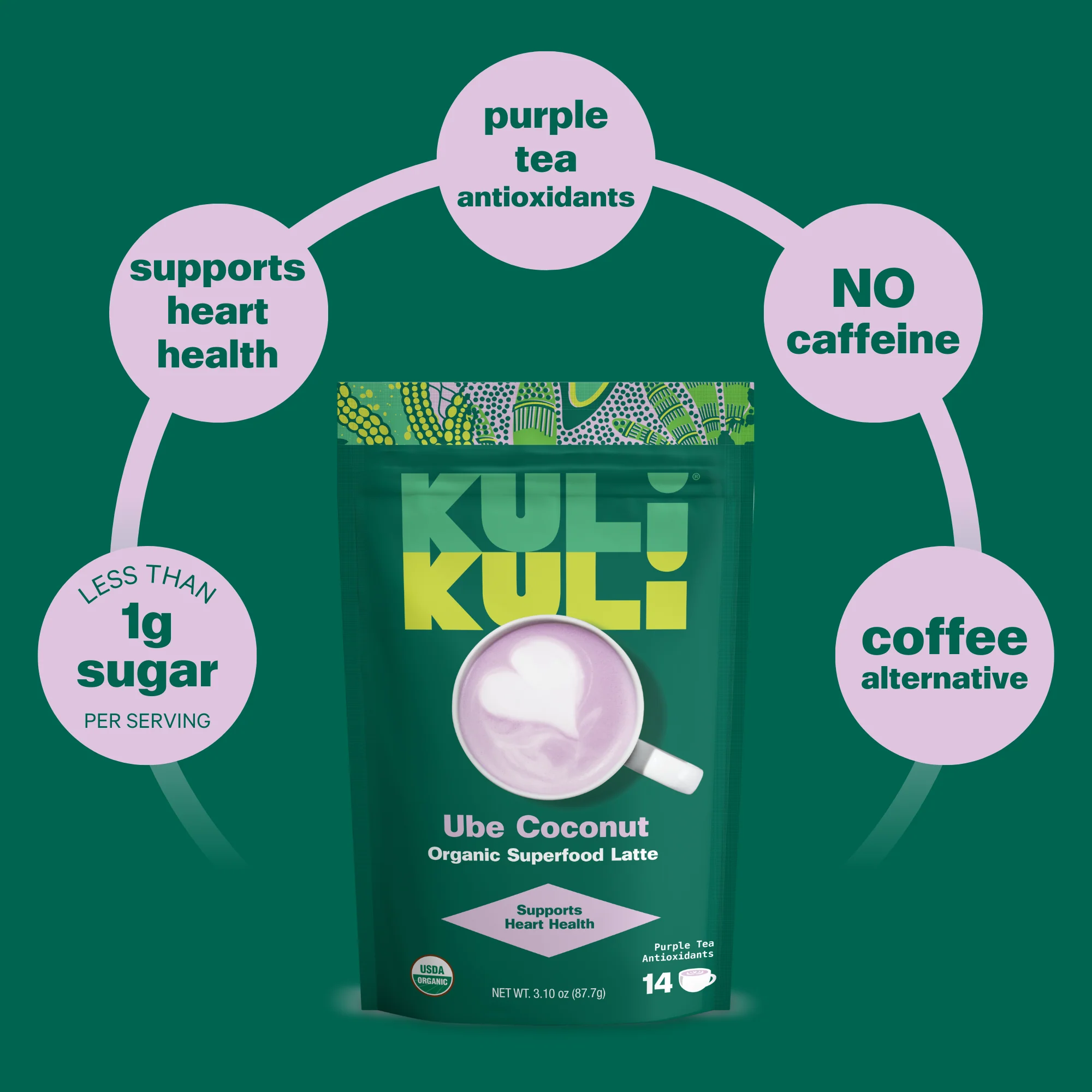 Organic Superfood Latte - Image 6