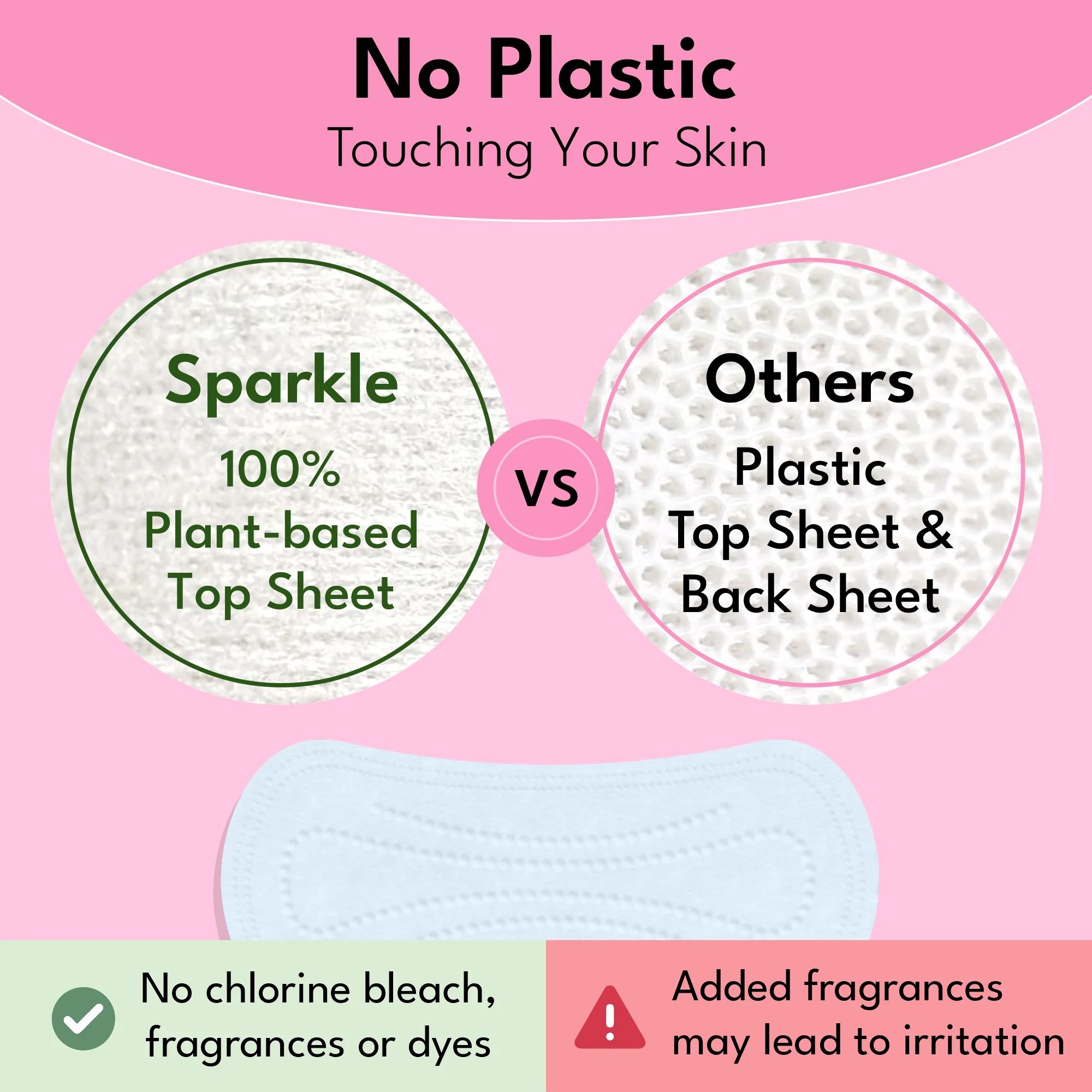 Panty Liners - Incredibly Thin - Image 3