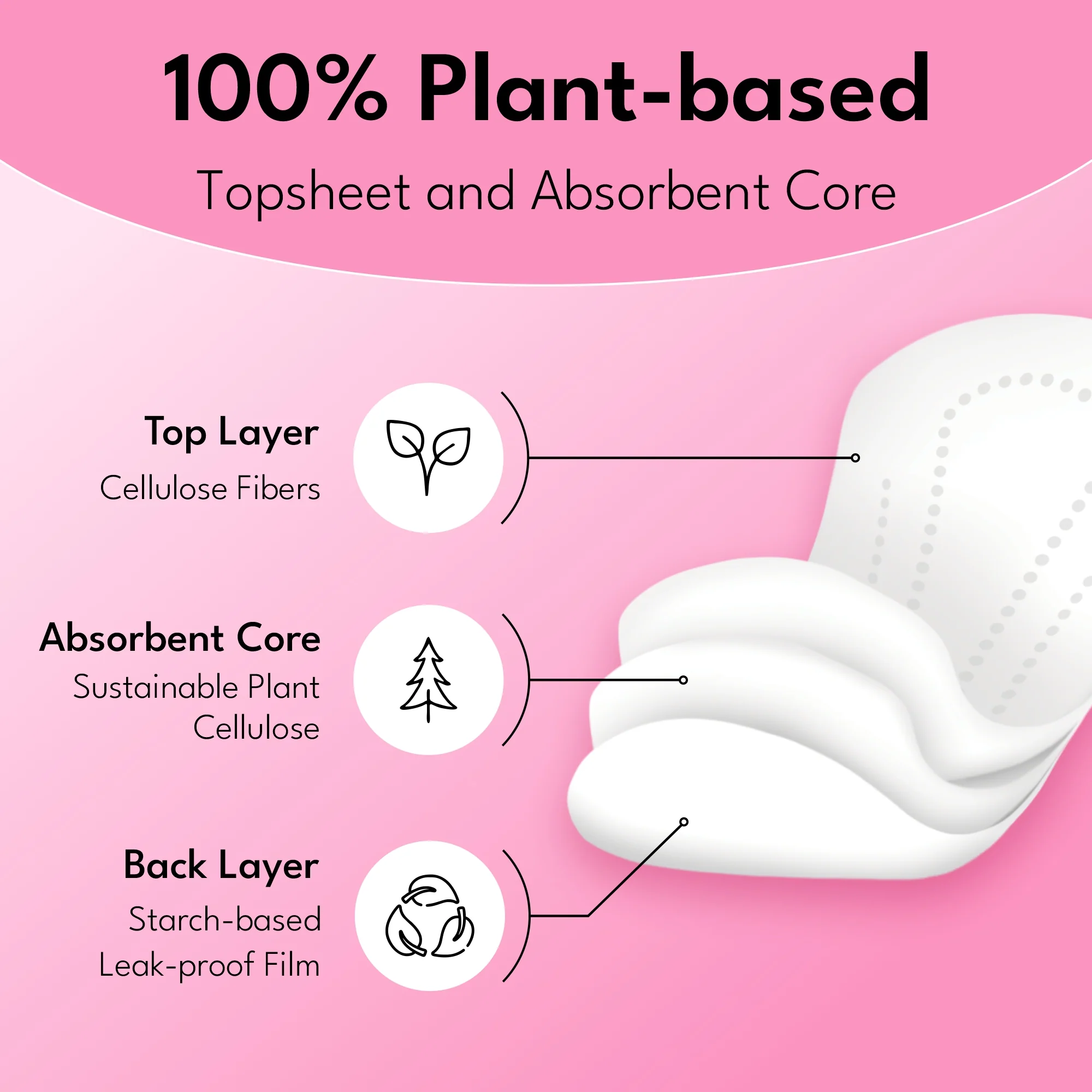 Panty Liners - Incredibly Thin - Image 6