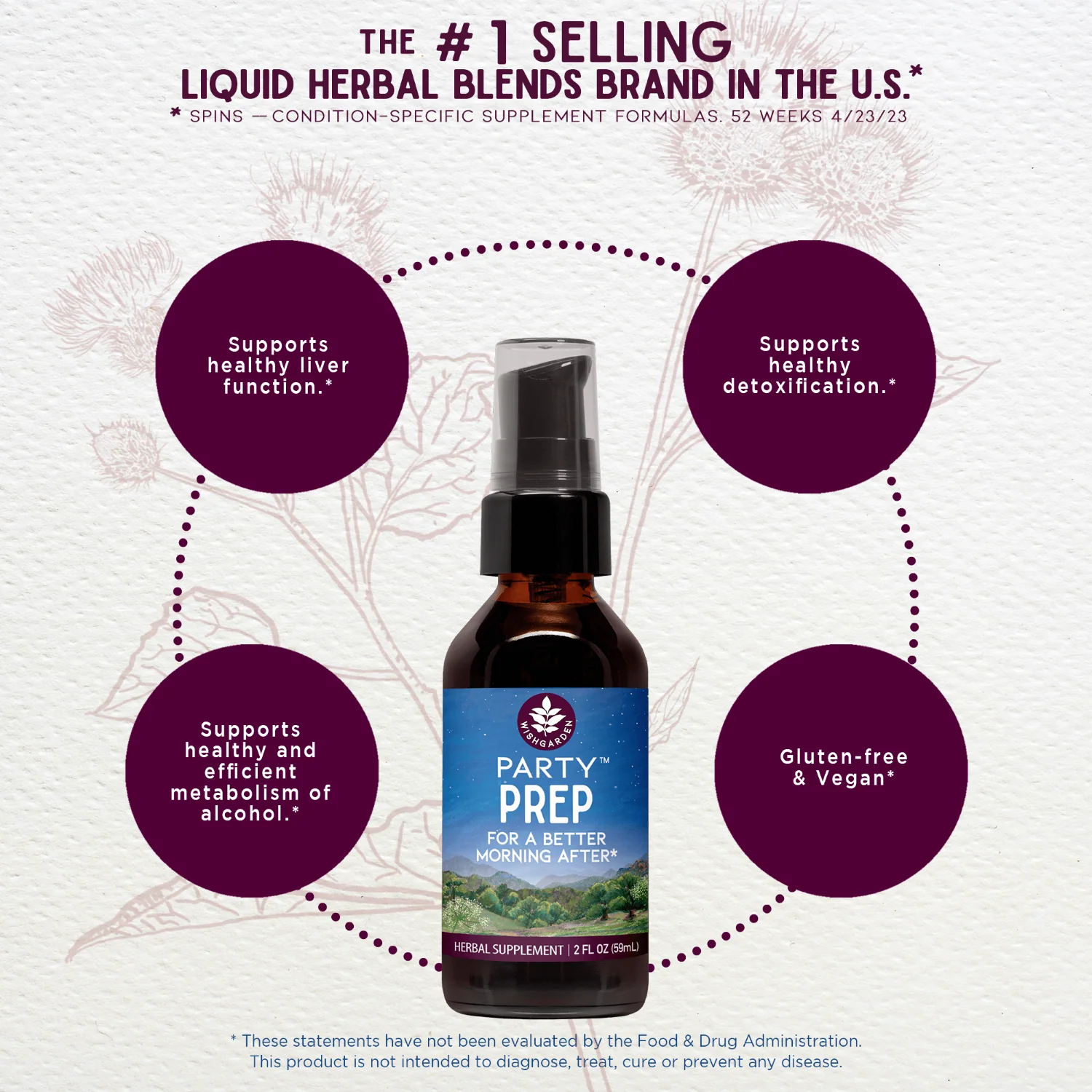 Party Prep - Herbal Supplement - Image 3