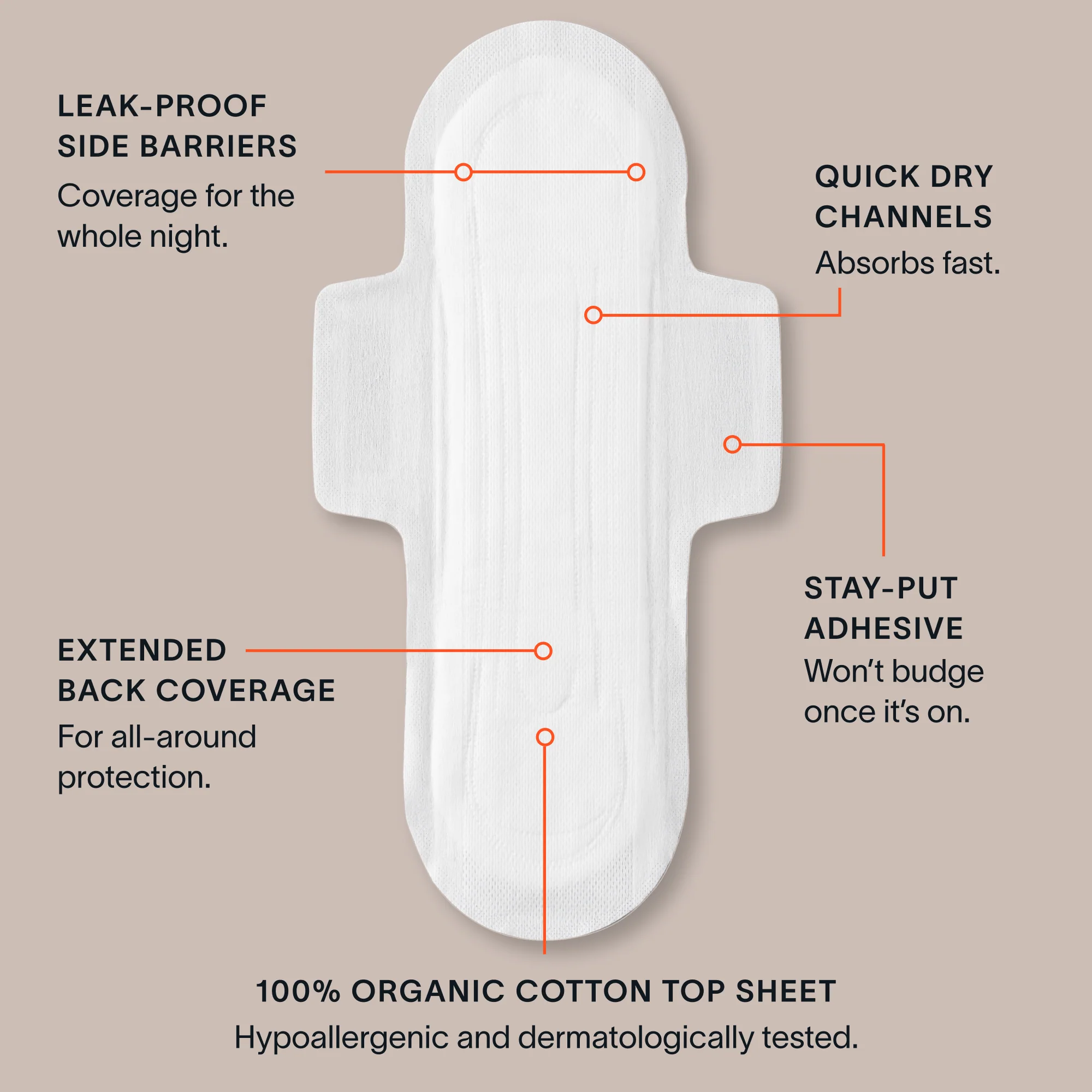 Peace-of-Mind Period Pads with Wings – 100% Organic Cotton - Image 11