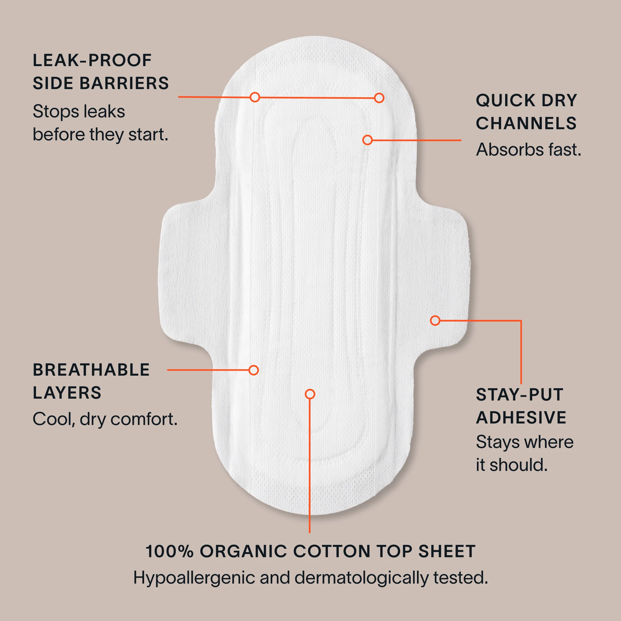 Peace-of-Mind Period Pads with Wings – 100% Organic Cotton - Image 8