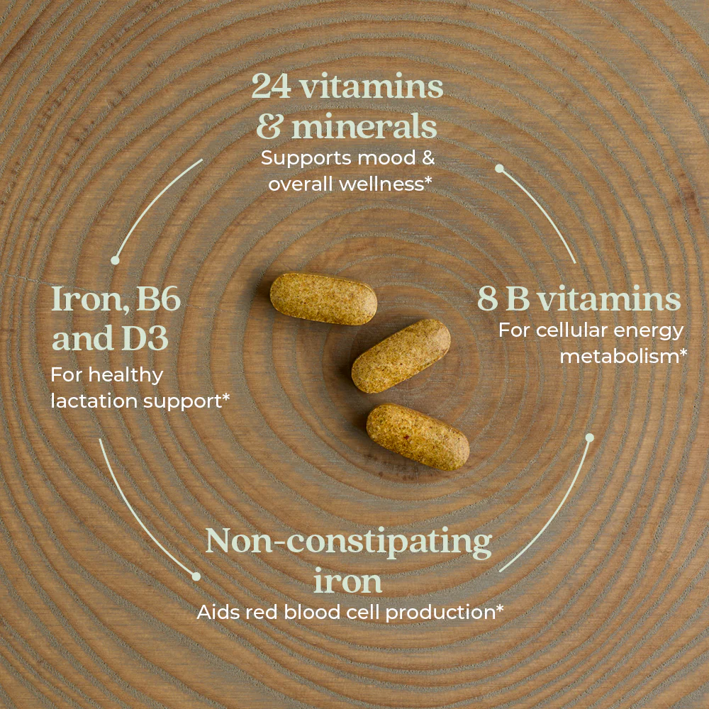 Perfect Postnatal™ Multivitamin, Energy, Mood & Lactation Support - Image 8