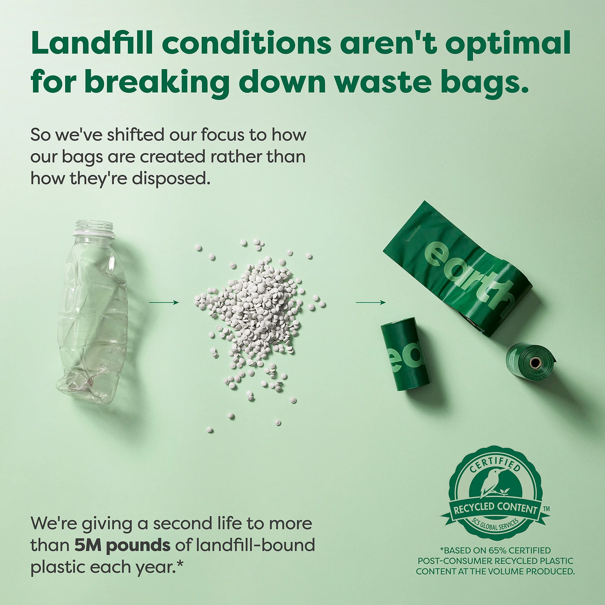 Pet Waste Bags with Handles - Image 3