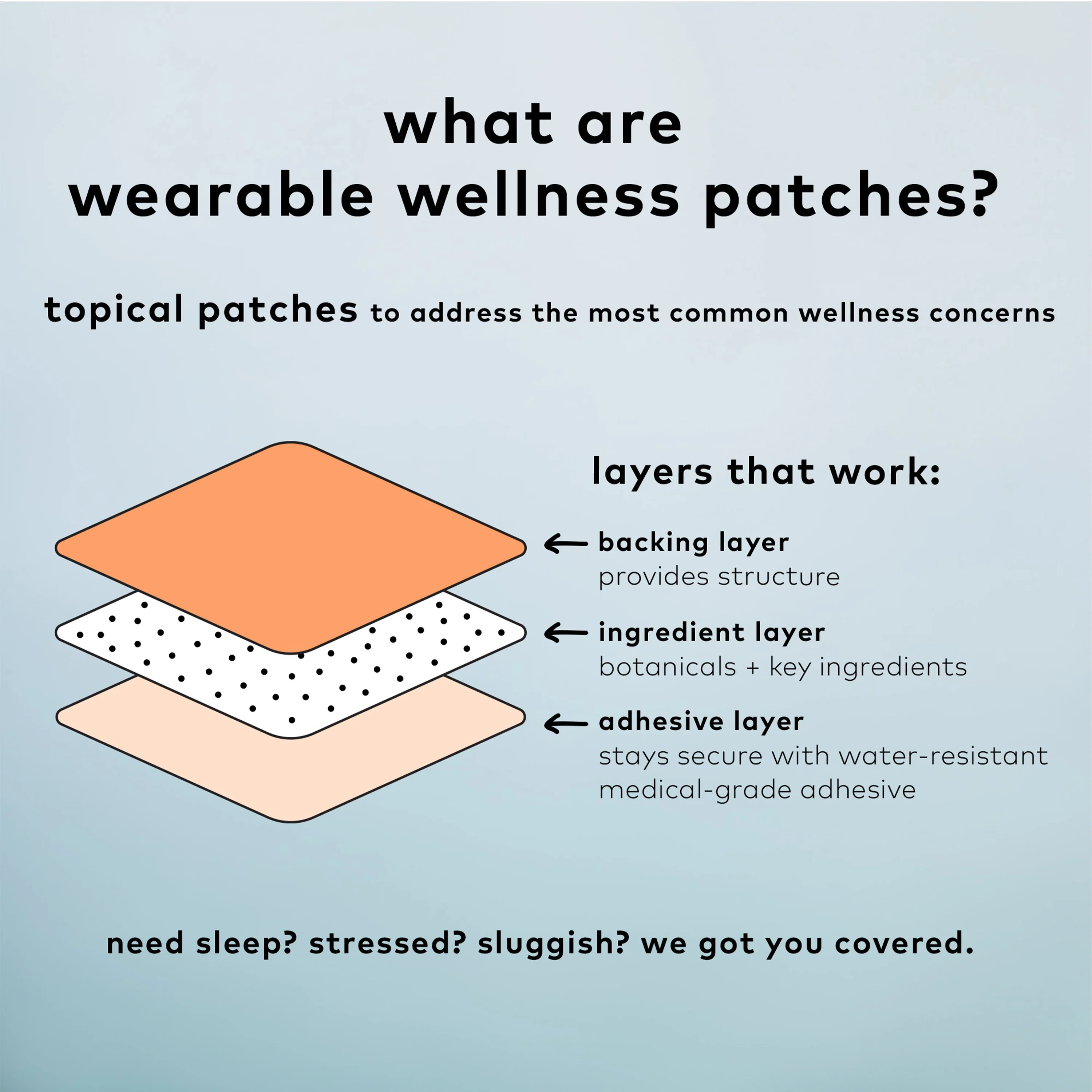 B12 Awake Patch - Image 4