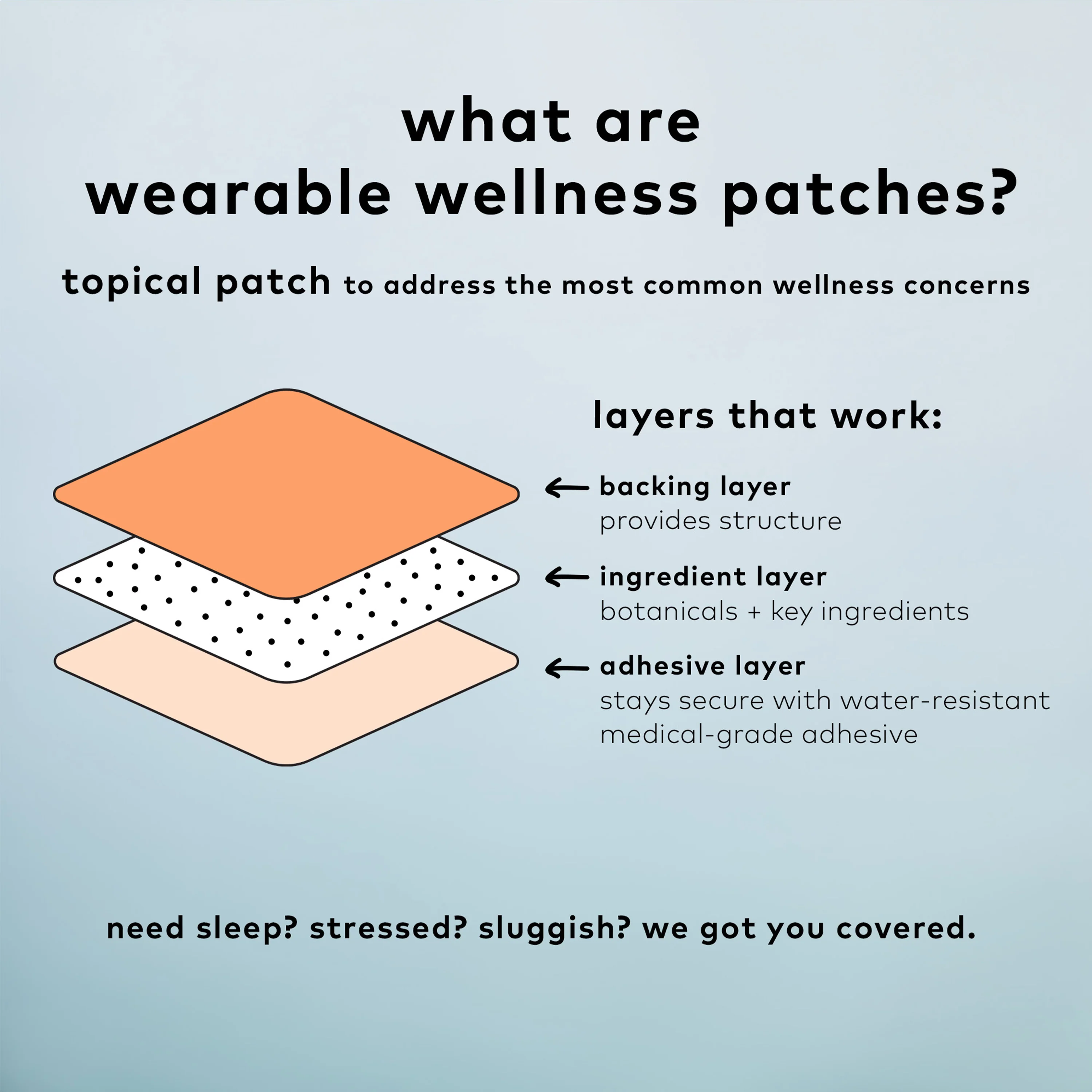Rescue Patch - Image 7