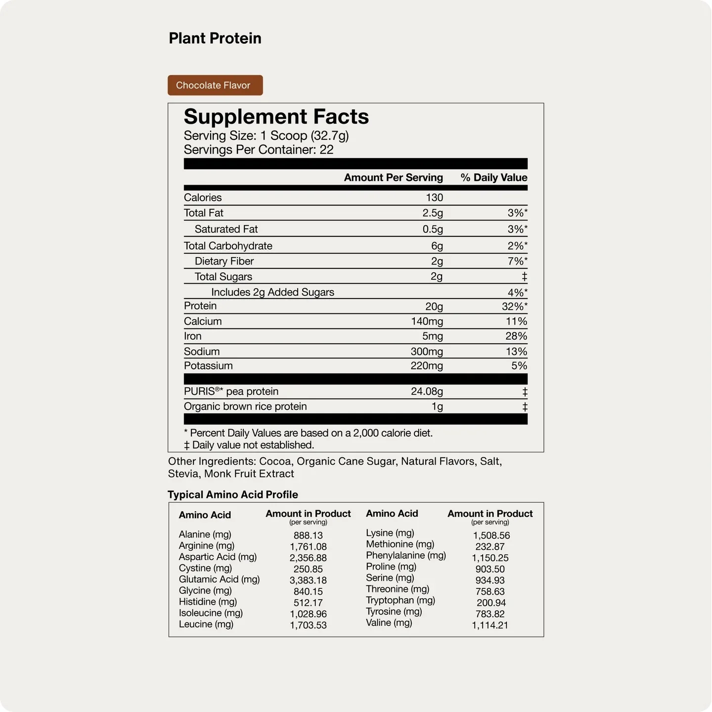 Plant Protein - Image 4