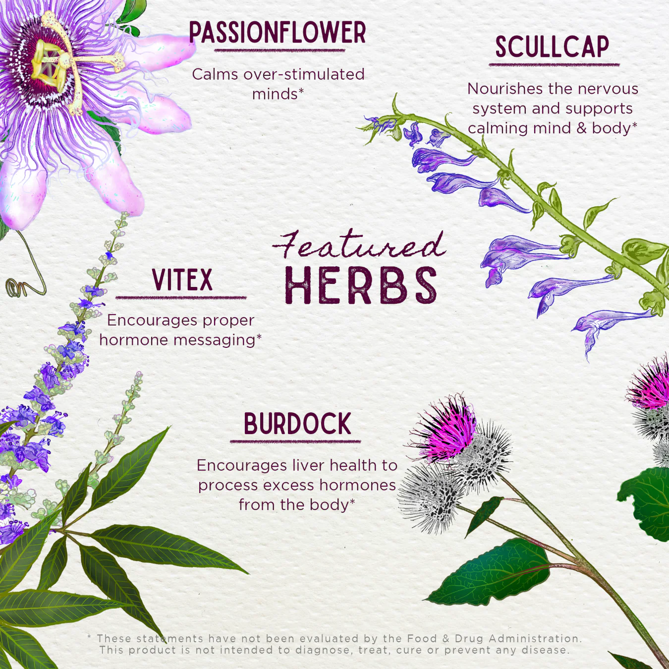 PMS Emotional Mood Support - Herbal Supplement - Image 3