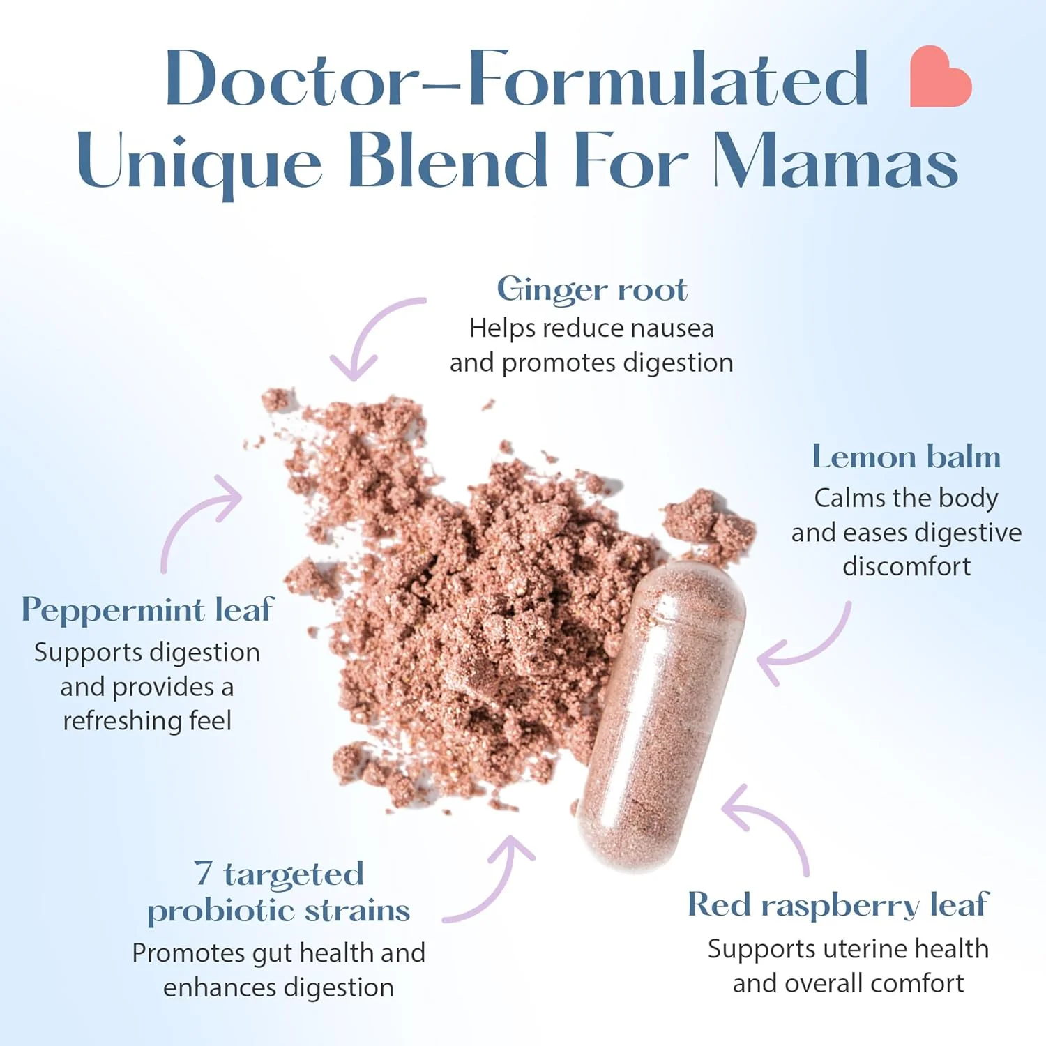 Postnatal Probiotic - Lactation Blend - Image 4