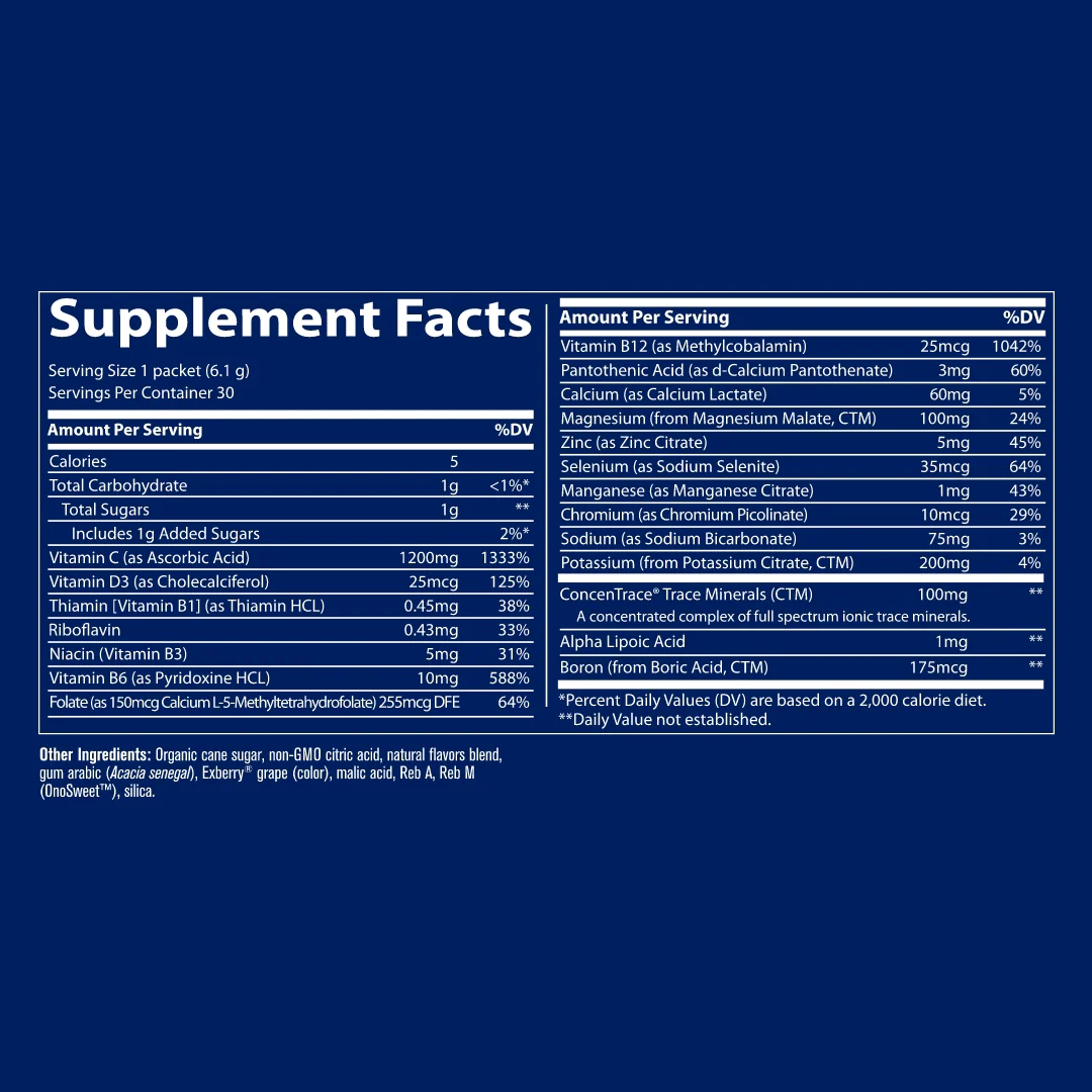 Power Pak - Essential Nutrient Support Packets - Image 12