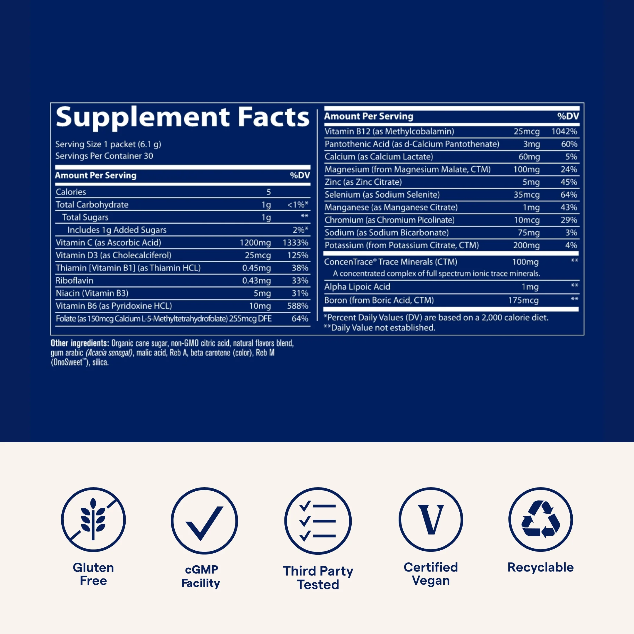 Power Pak - Essential Nutrient Support Packets - Image 17