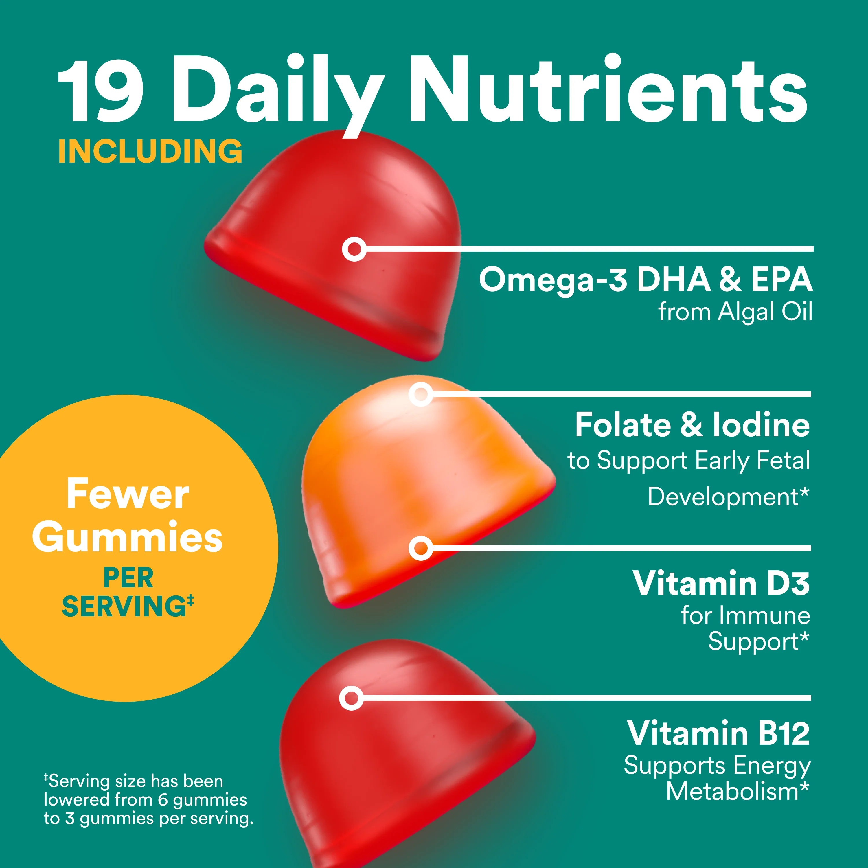 Prenatal Plus Multi & Omegas - Image 9