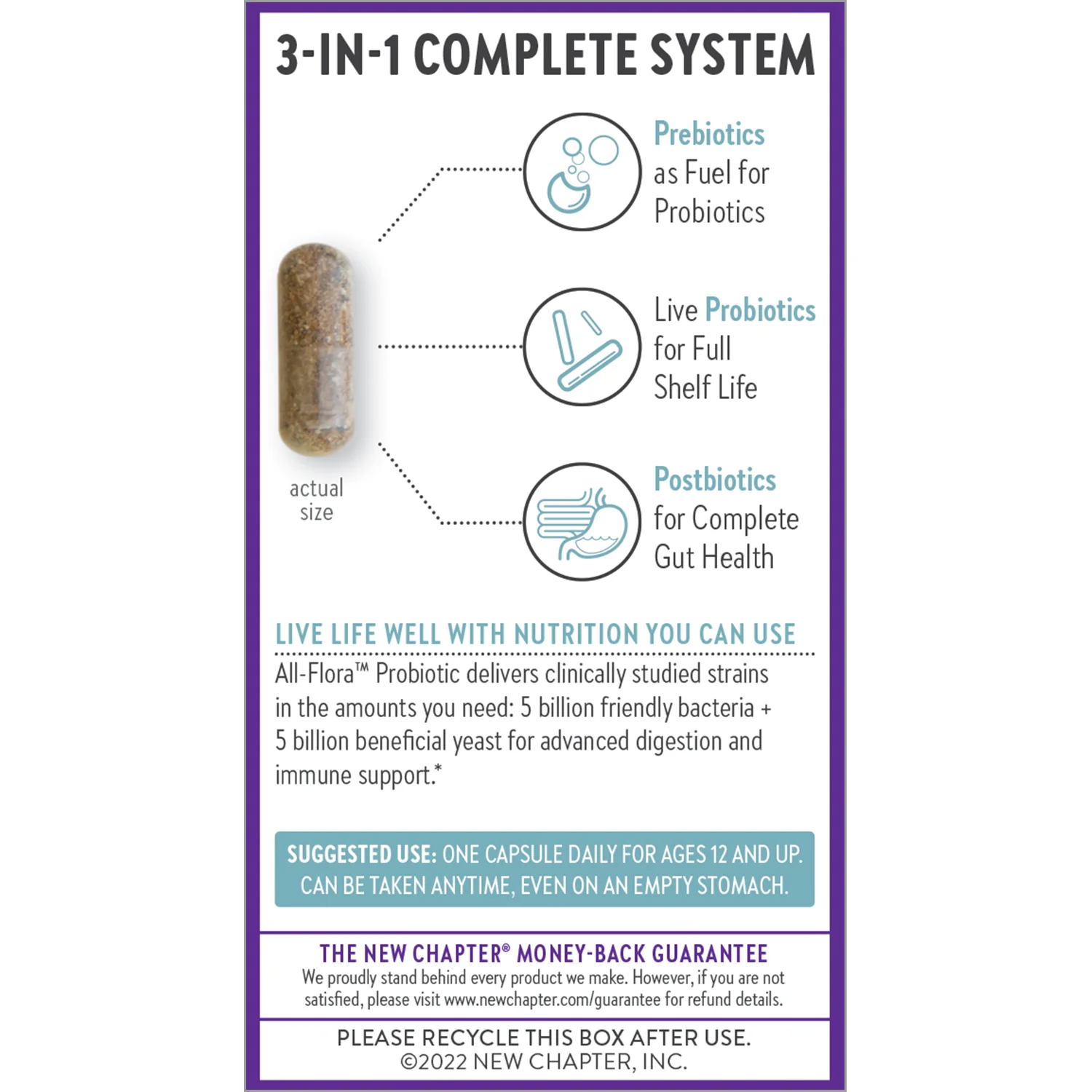 Probiotic All-Flora - Image 2