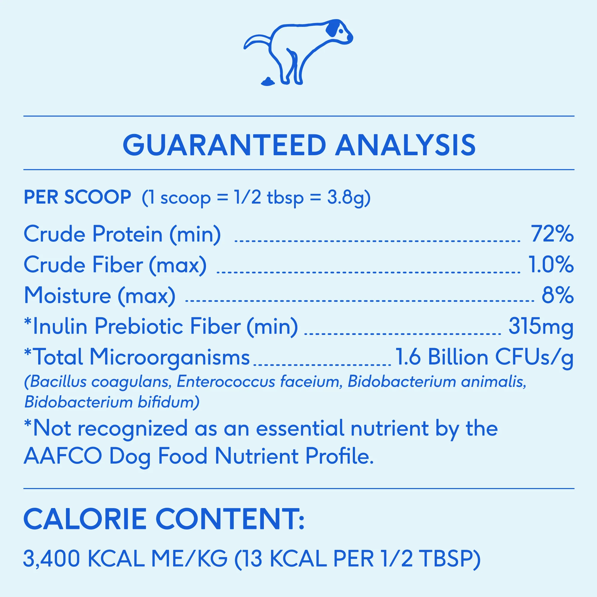 Probiotic Digestive Supplement for Dogs - Image 7