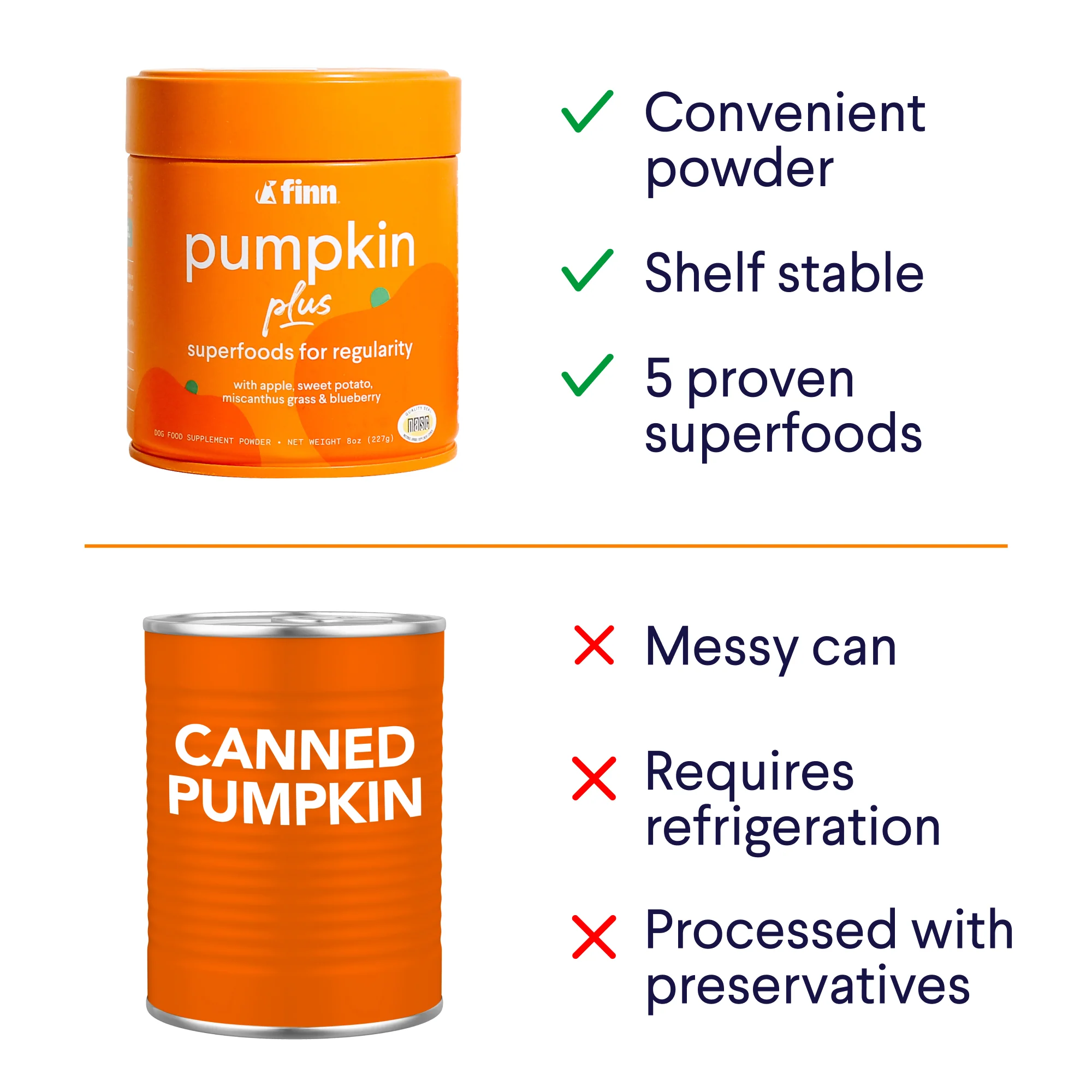 Pumpkin Plus: Superfoods for Regularity - Image 8