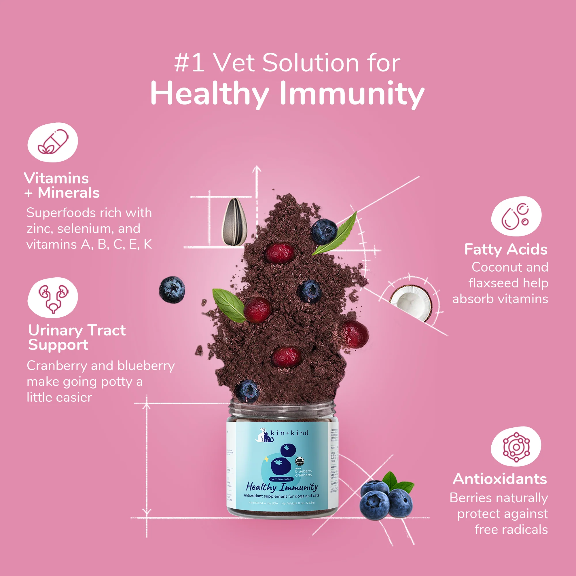Immunity Booster Powder Supplement for Dogs & Cats - Image 4