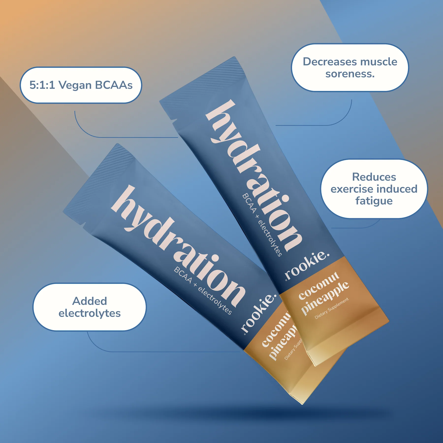 Hydration Support + Electrolytes with BCAA - Image 5