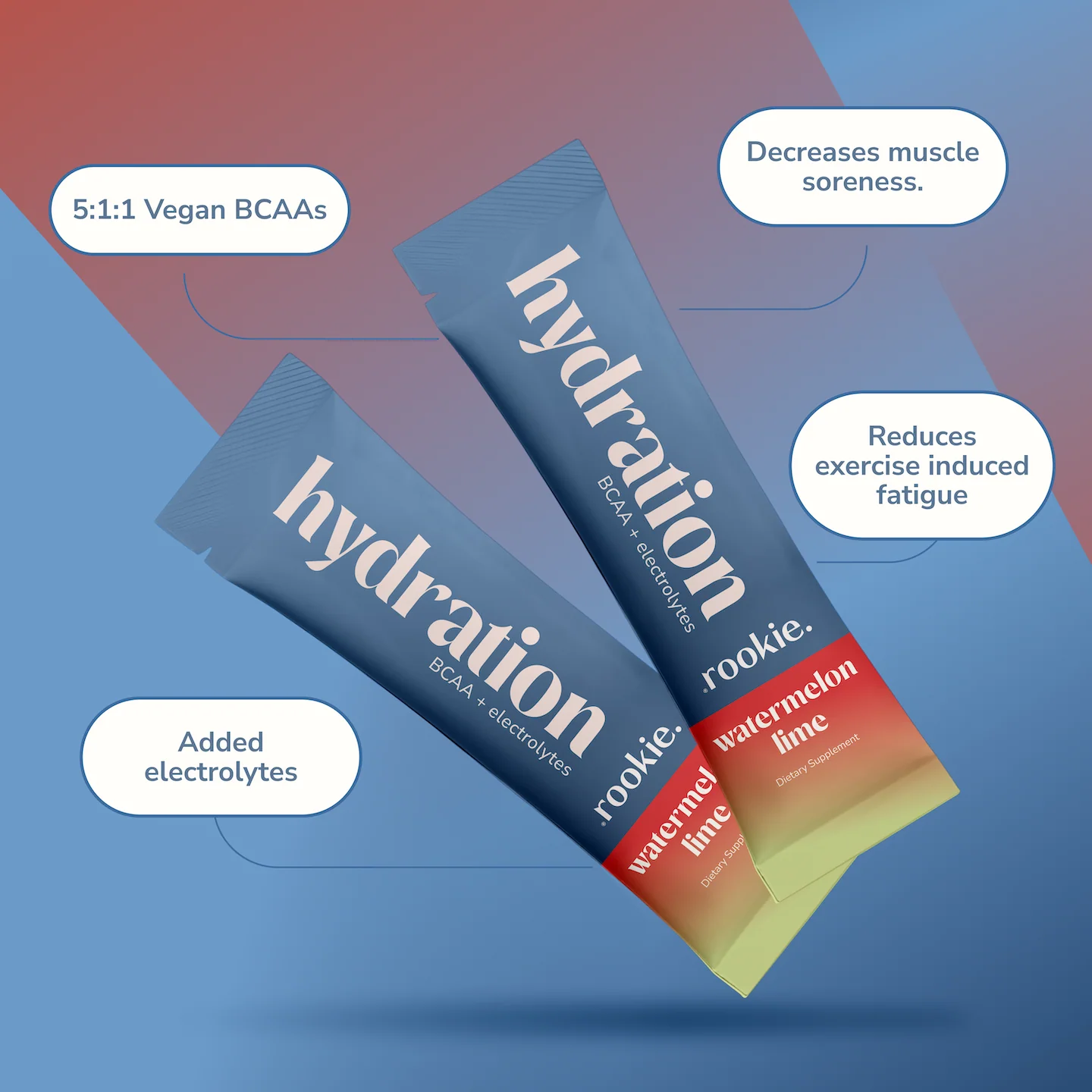 Hydration Support + Electrolytes with BCAA - Image 8
