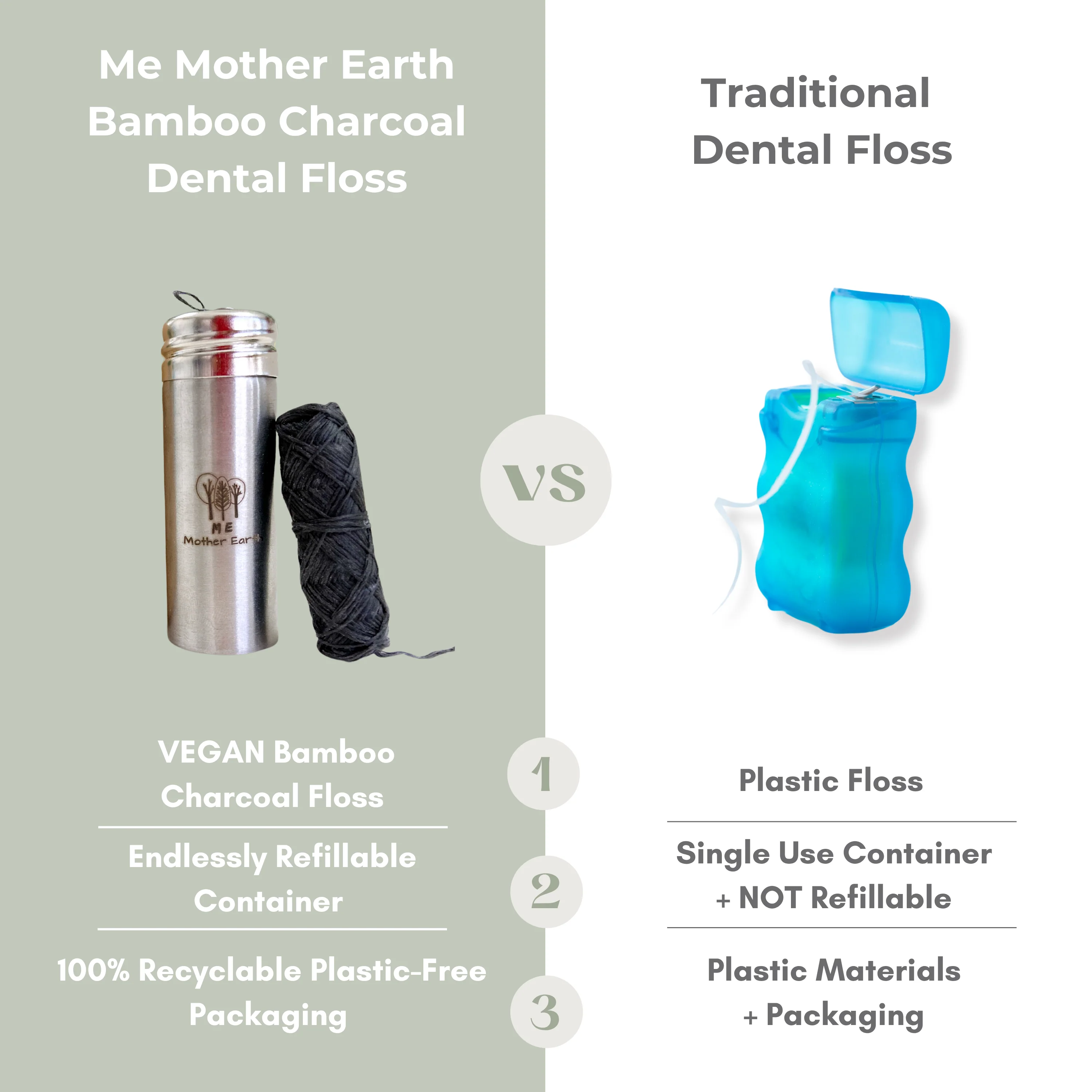 Refillable Charcoal Dental Floss - Image 5