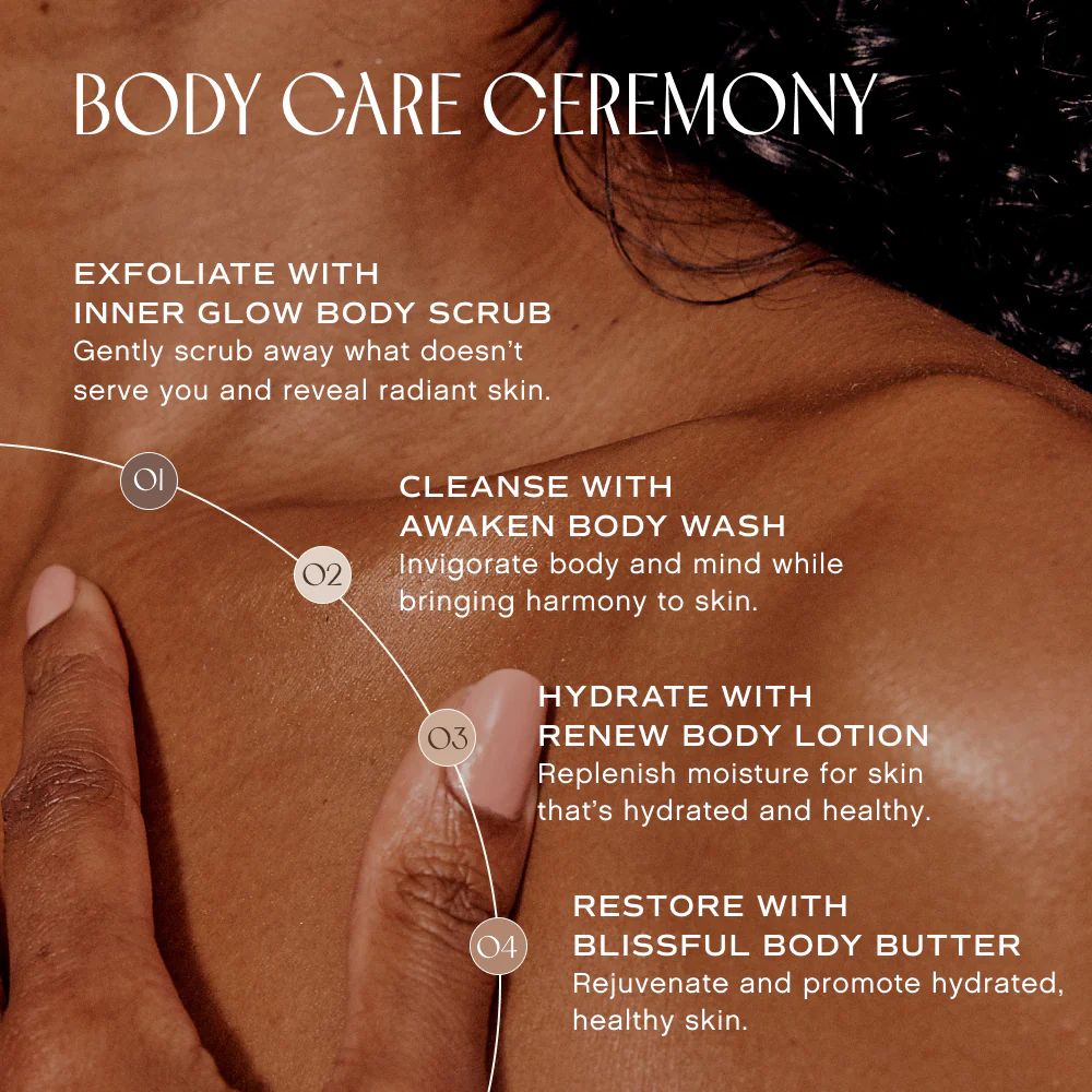 Renew Body Lotion - Image 6