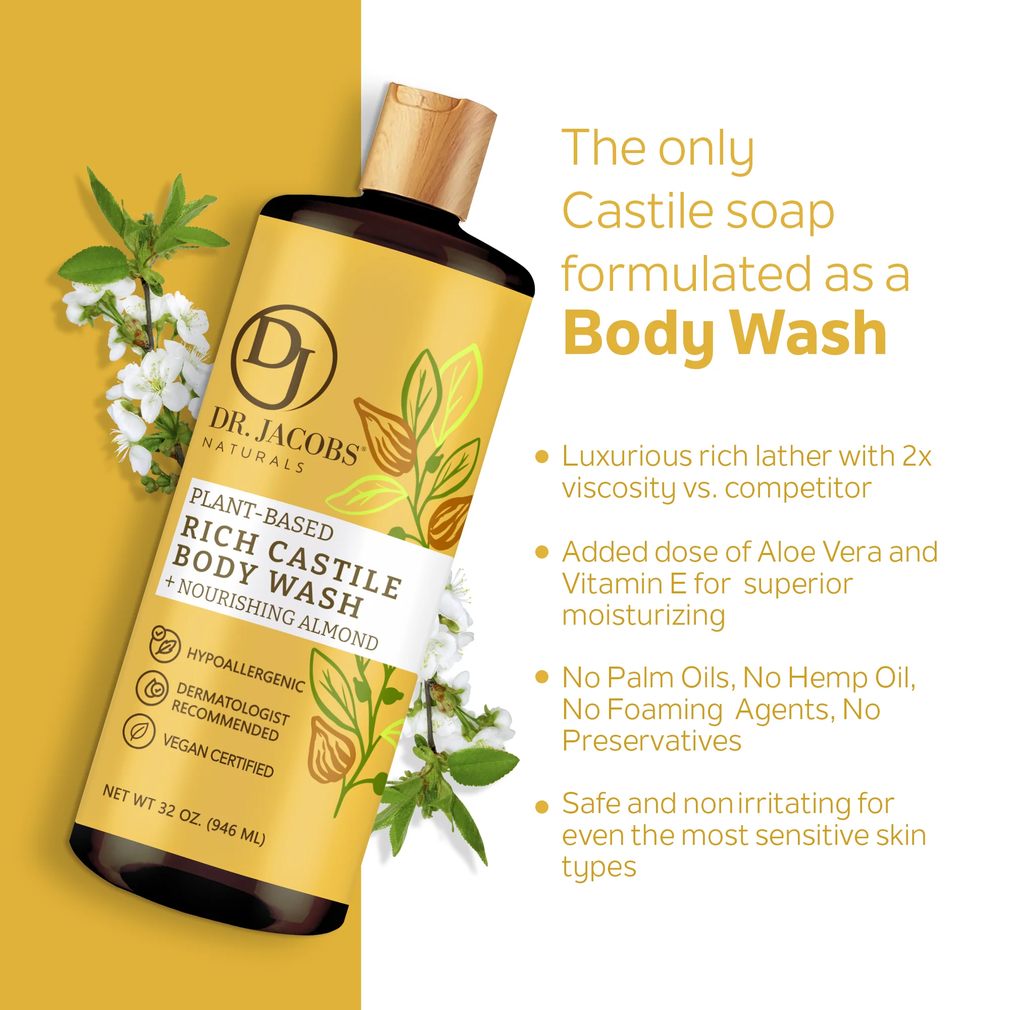 Rich Castile Body Wash - Image 17