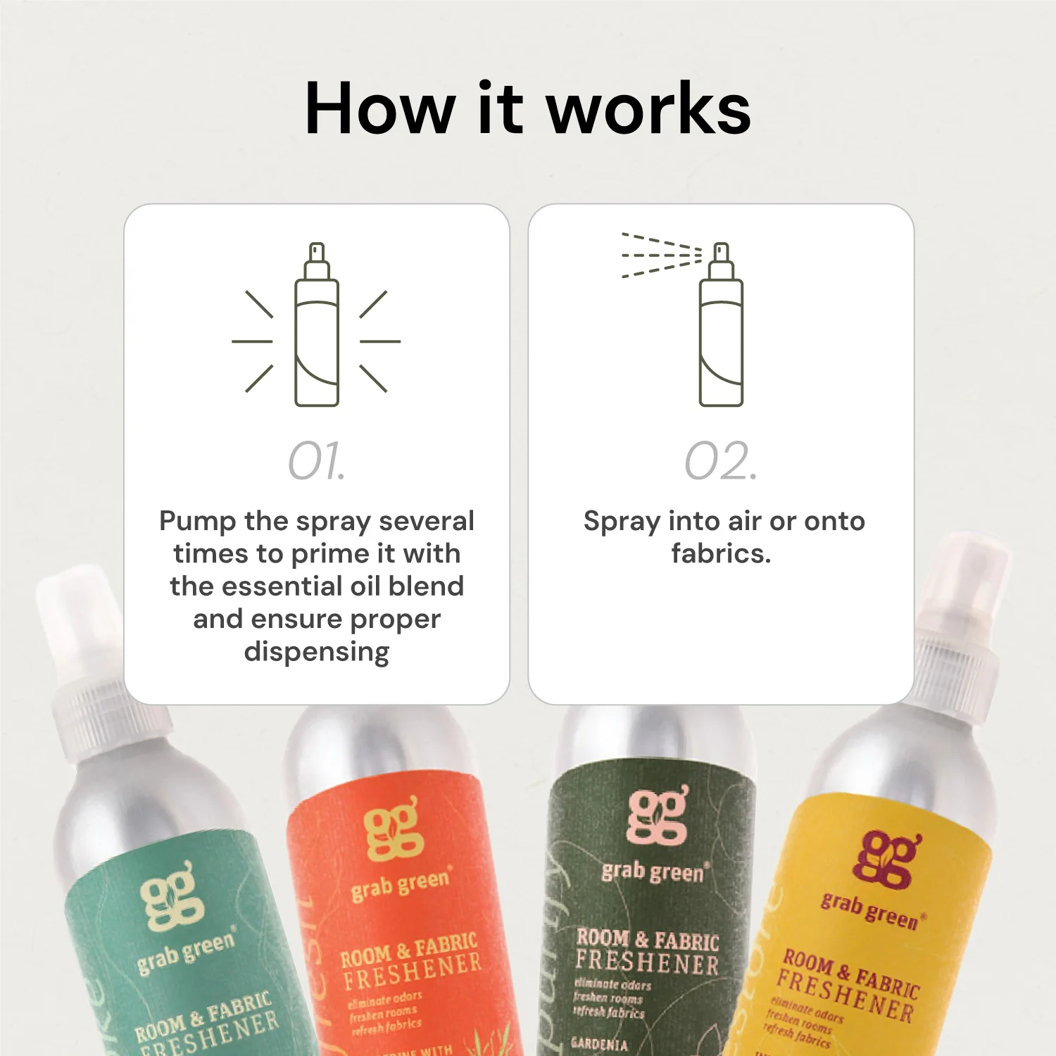 Room and Fabric Freshener - Gardenia - Image 4