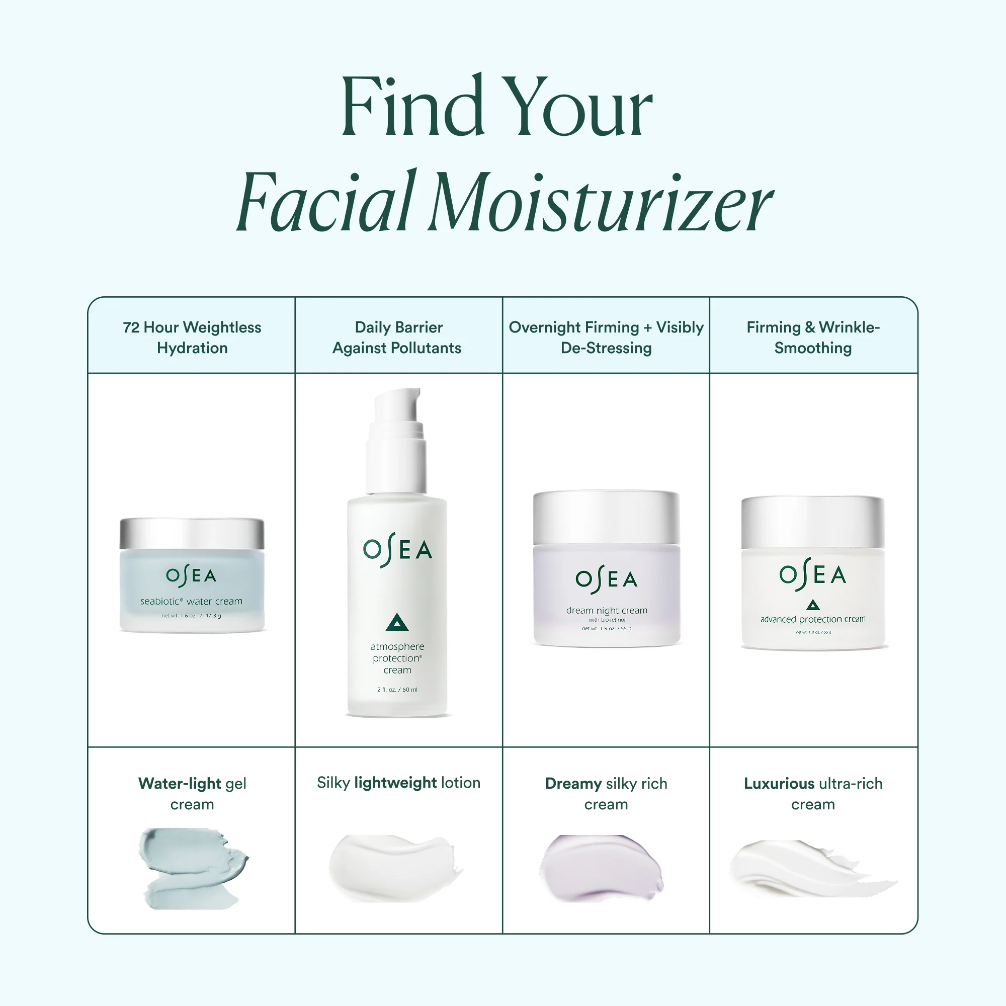 Seabiotic® Water Cream - Image 7
