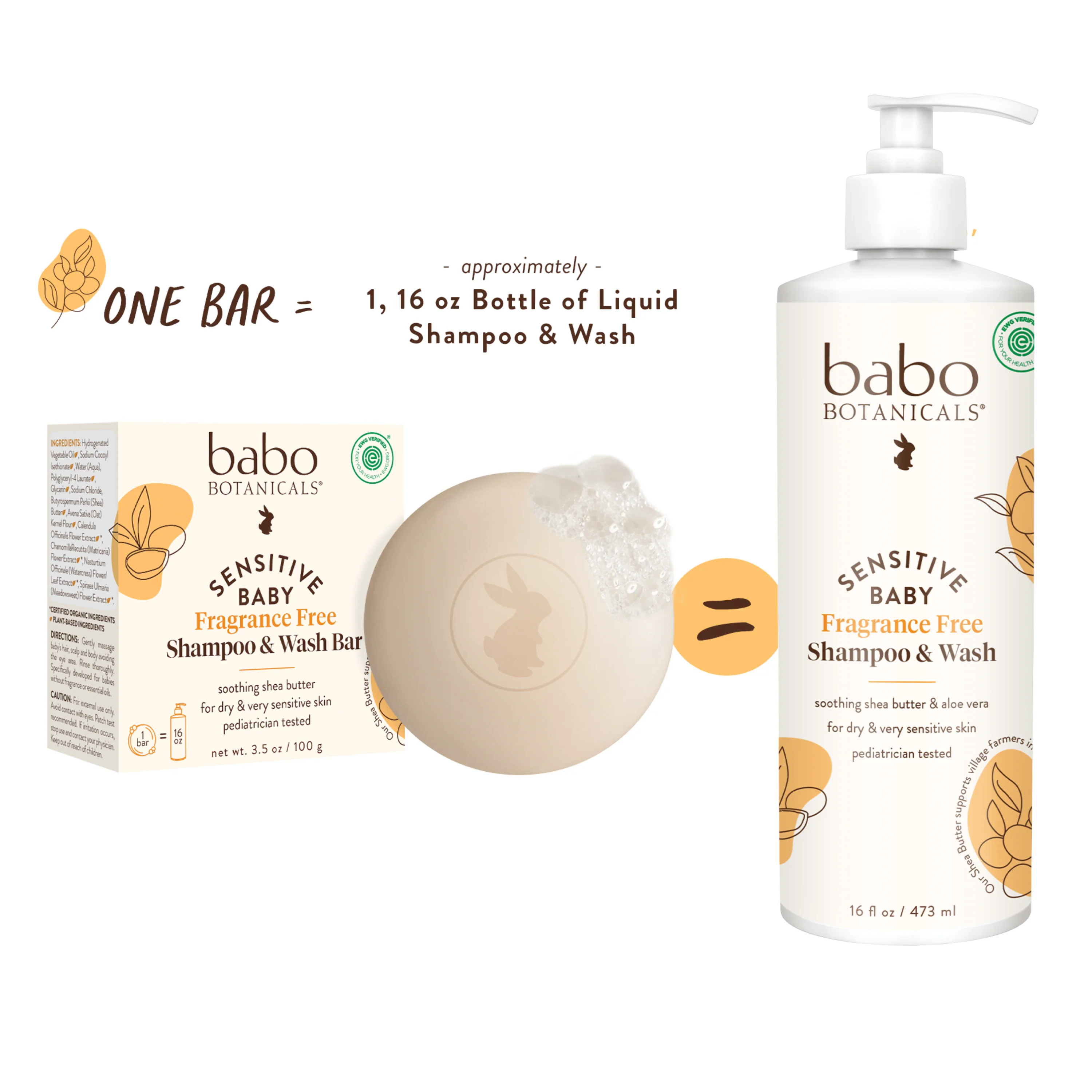 Sensitive Baby Shampoo & Wash Bar - Image 3