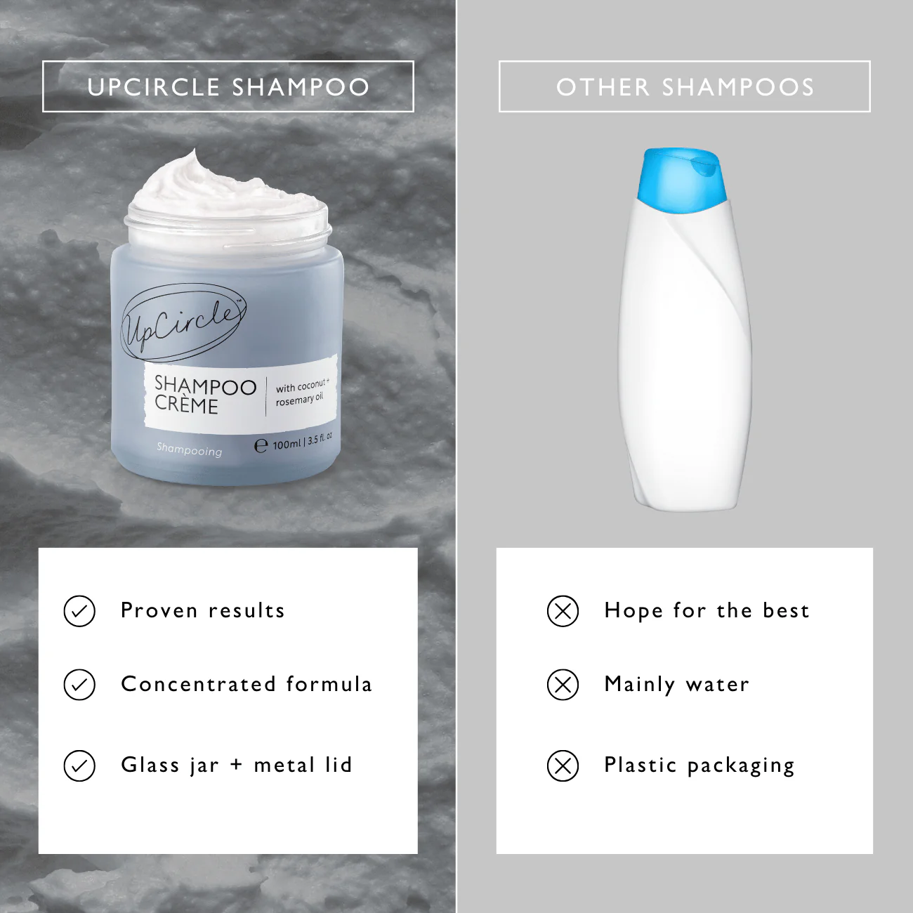 Shampoo Crème with Coconut + Grapefruit Oil - Image 7
