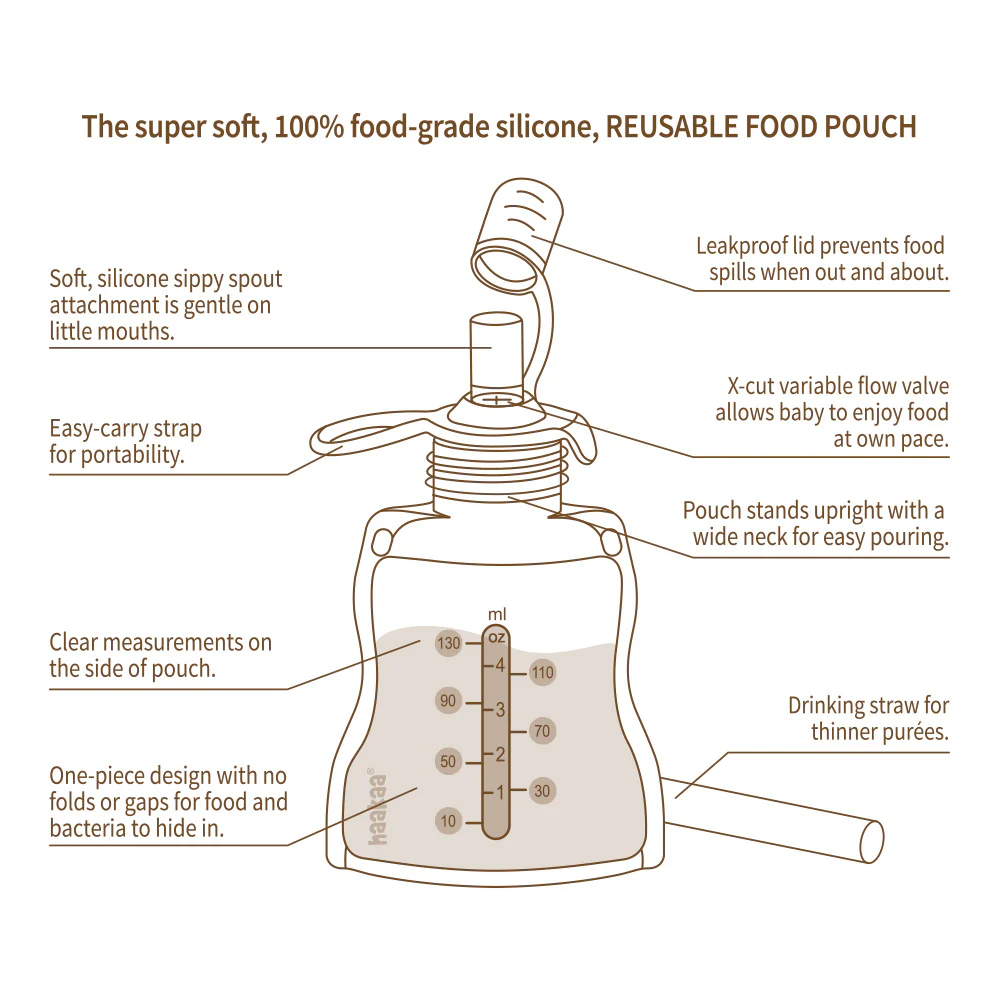 Reusable 100% Food Grade Silicone Baby Food Pouches - Image 9