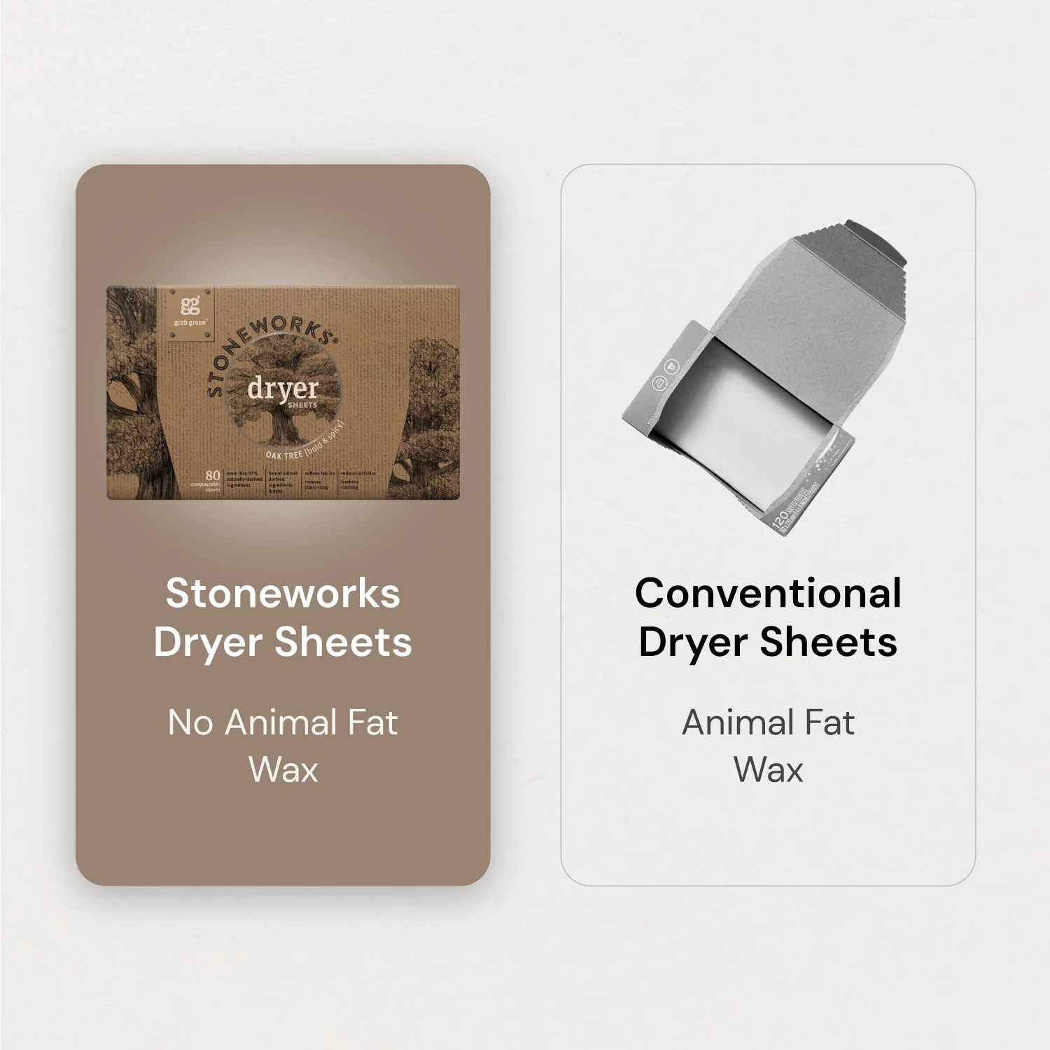 Stoneworks Dryer Sheets - Birch Branch - Image 4