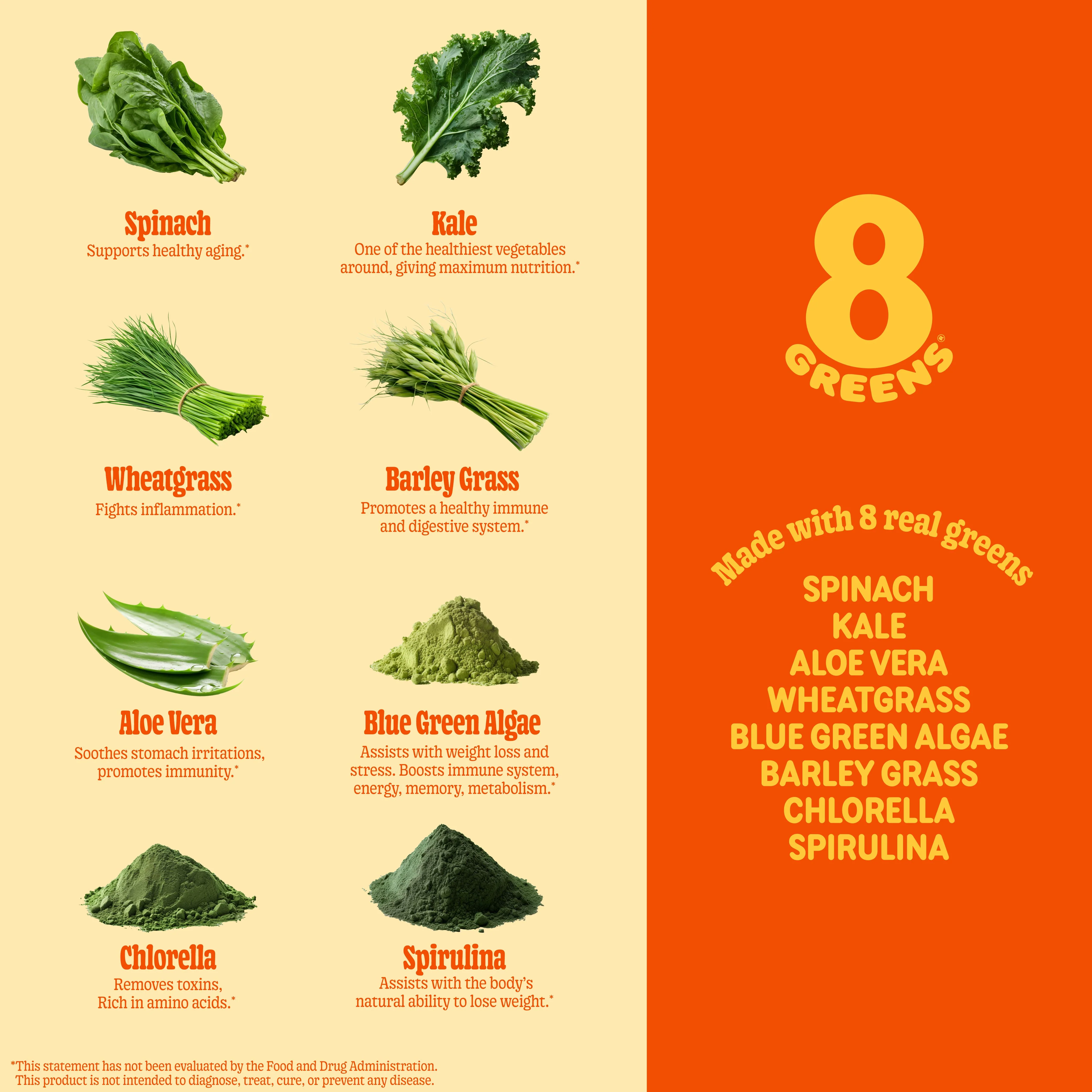 Super Greens Gummies - Fiber - Image 7