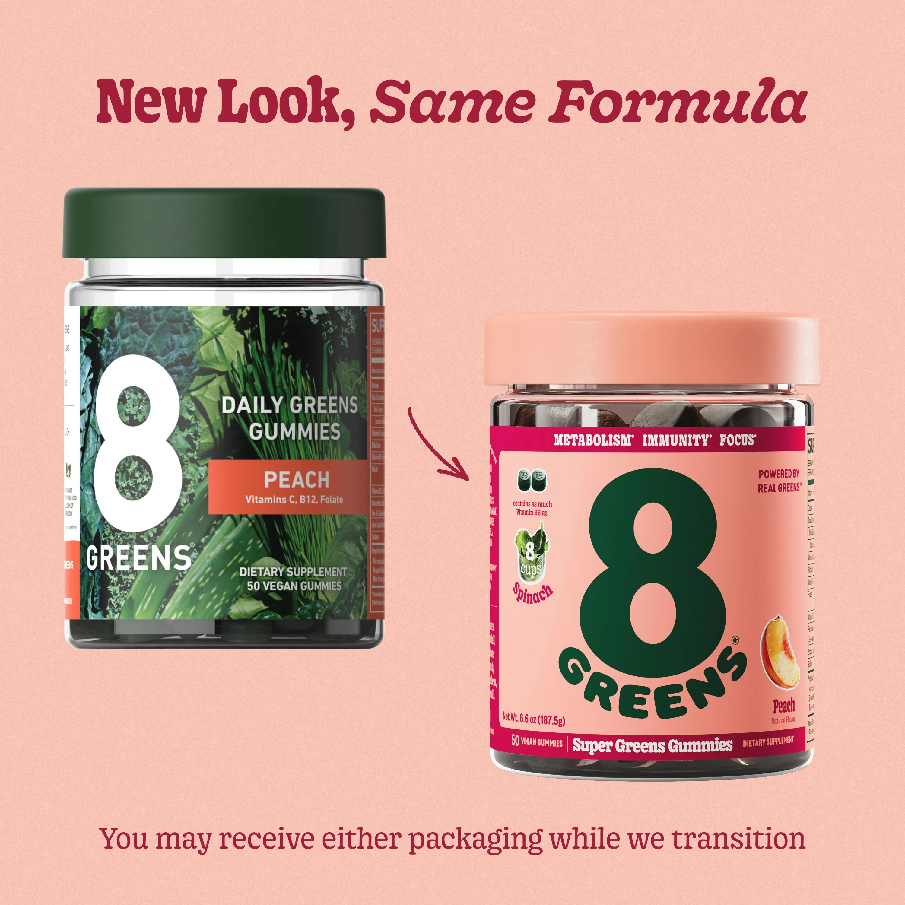 Super Greens Gummies - Peach - Image 10