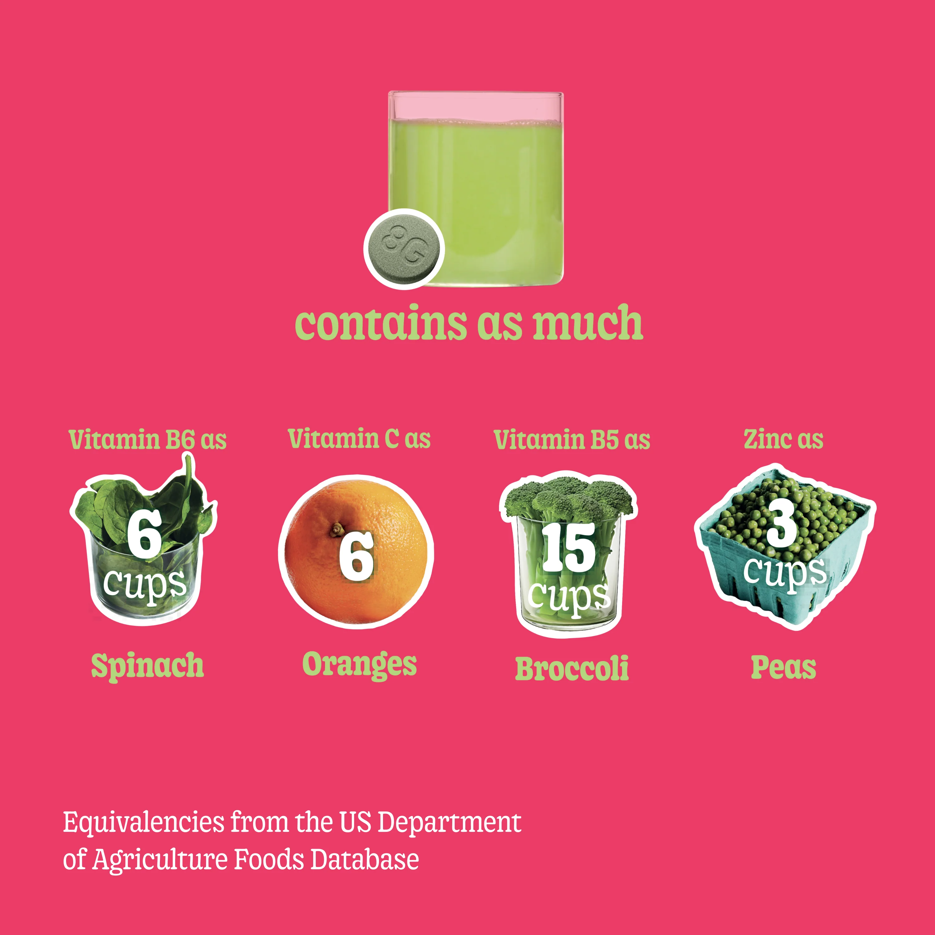 Super Greens Tablet - Cucumber Watermelon (VIP) - Image 6
